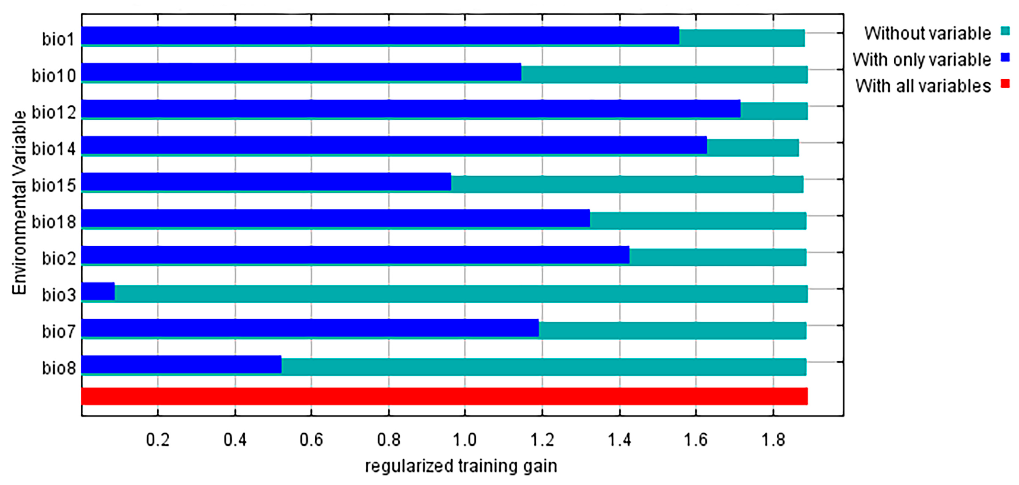 Forests 14 01397 g002 Forests 14 01397 g002