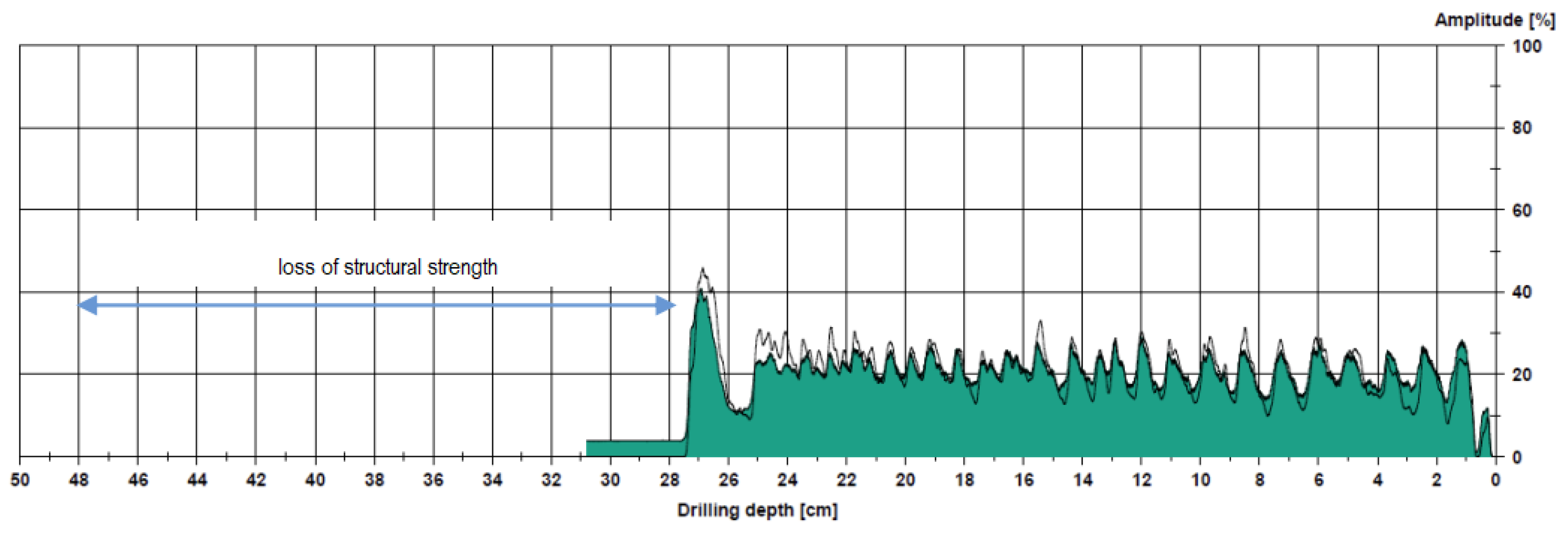 Forests 14 01398 g015
