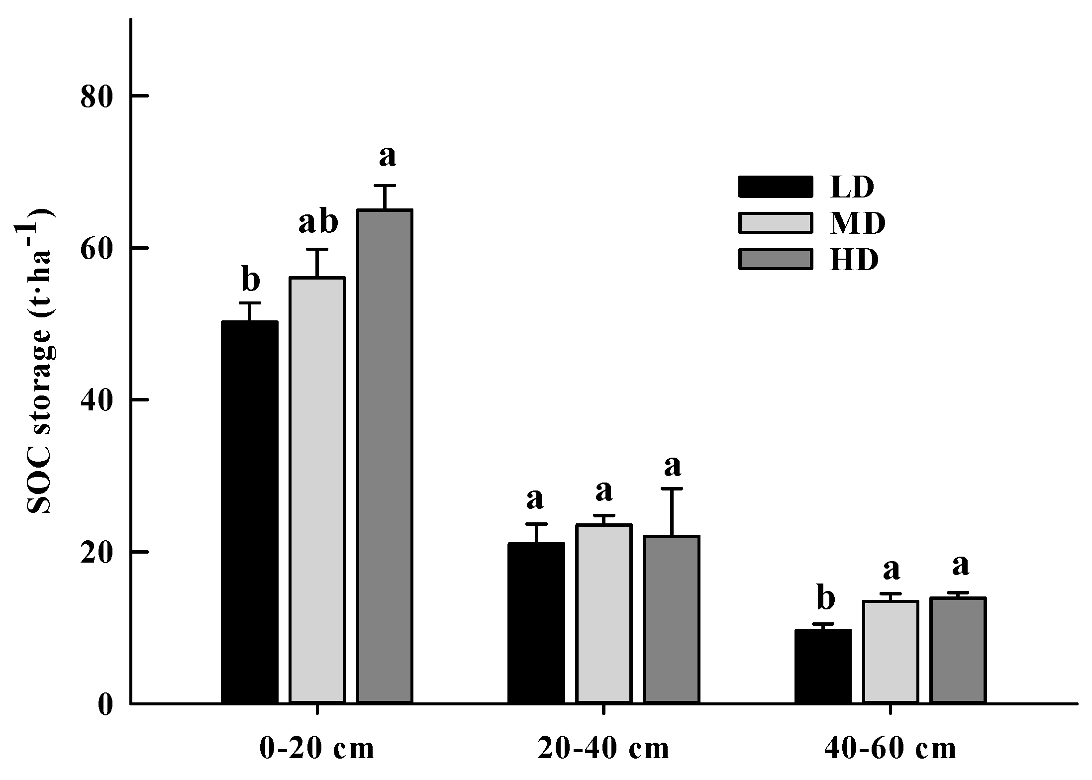 Forests 14 01412 g001 Forests 14 01412 g001