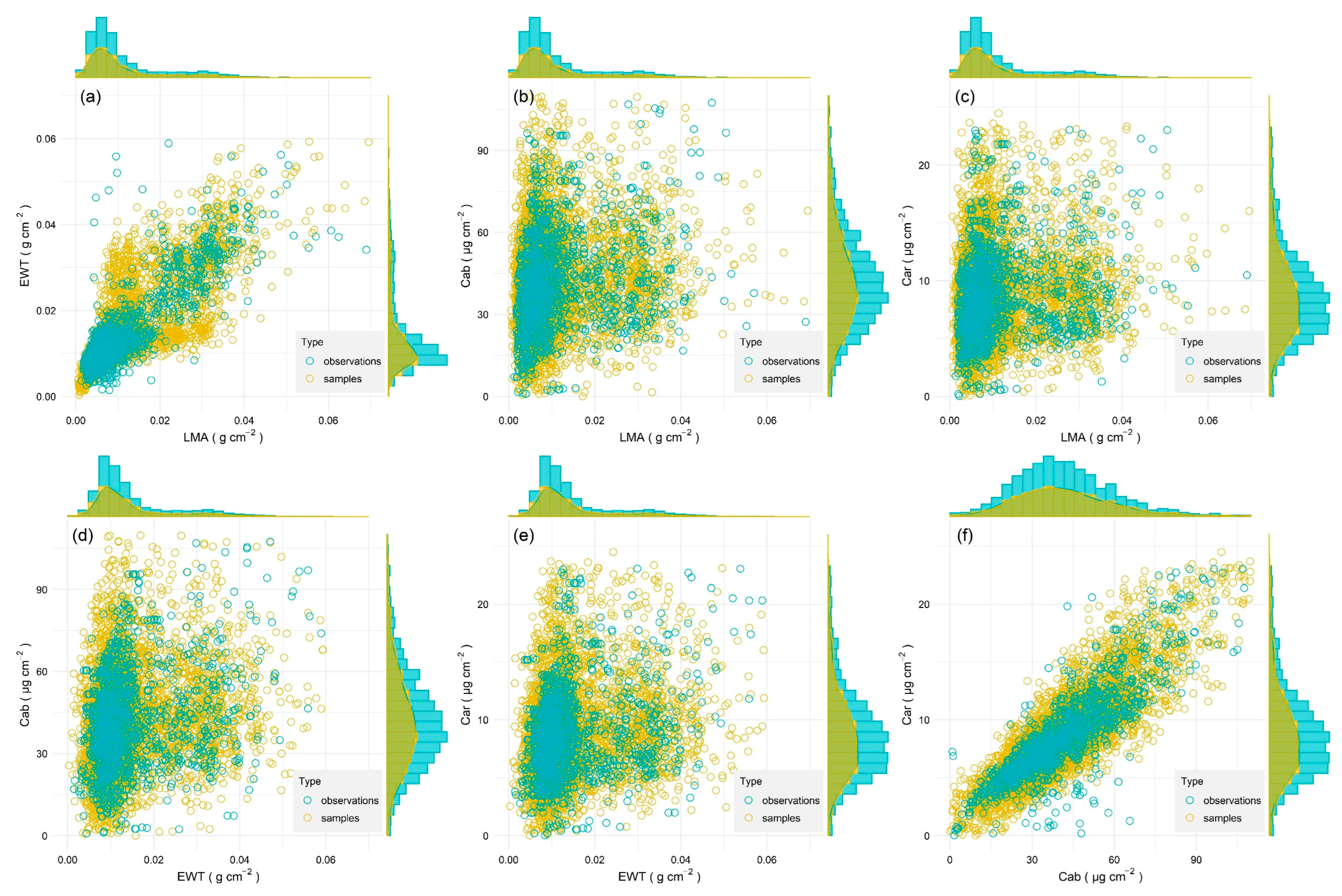 Forests 14 01418 g003