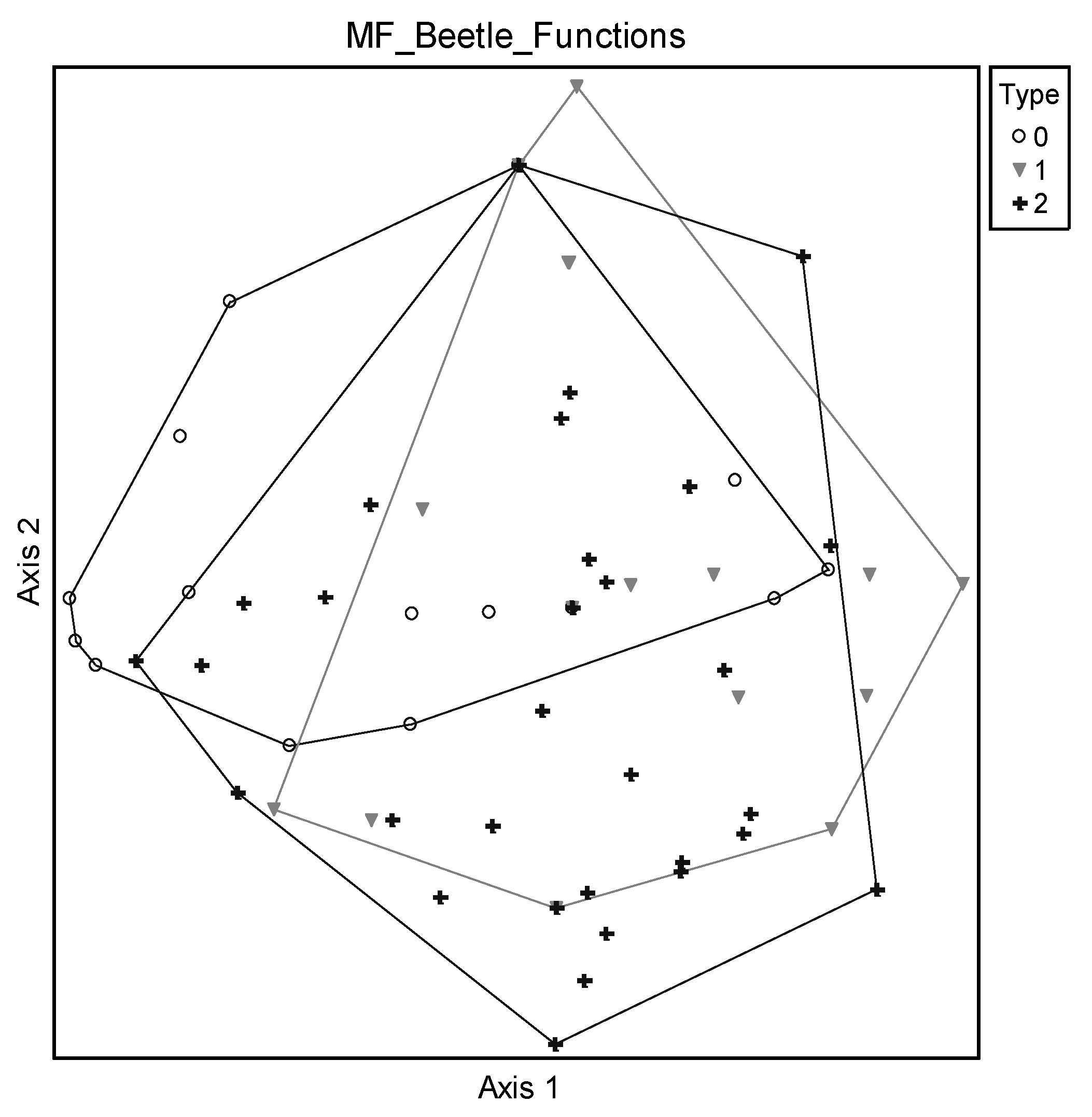 Forests 14 01421 g002