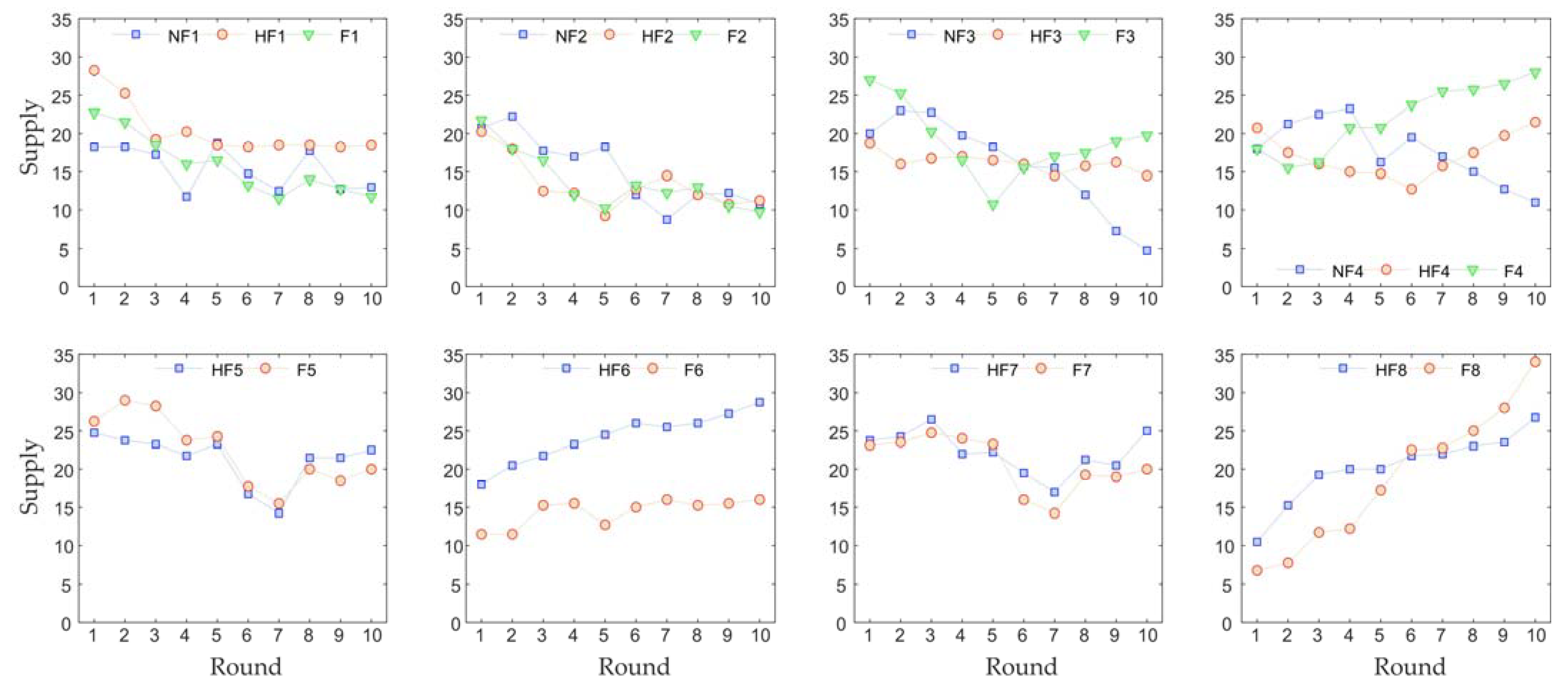Forests 14 01422 g001