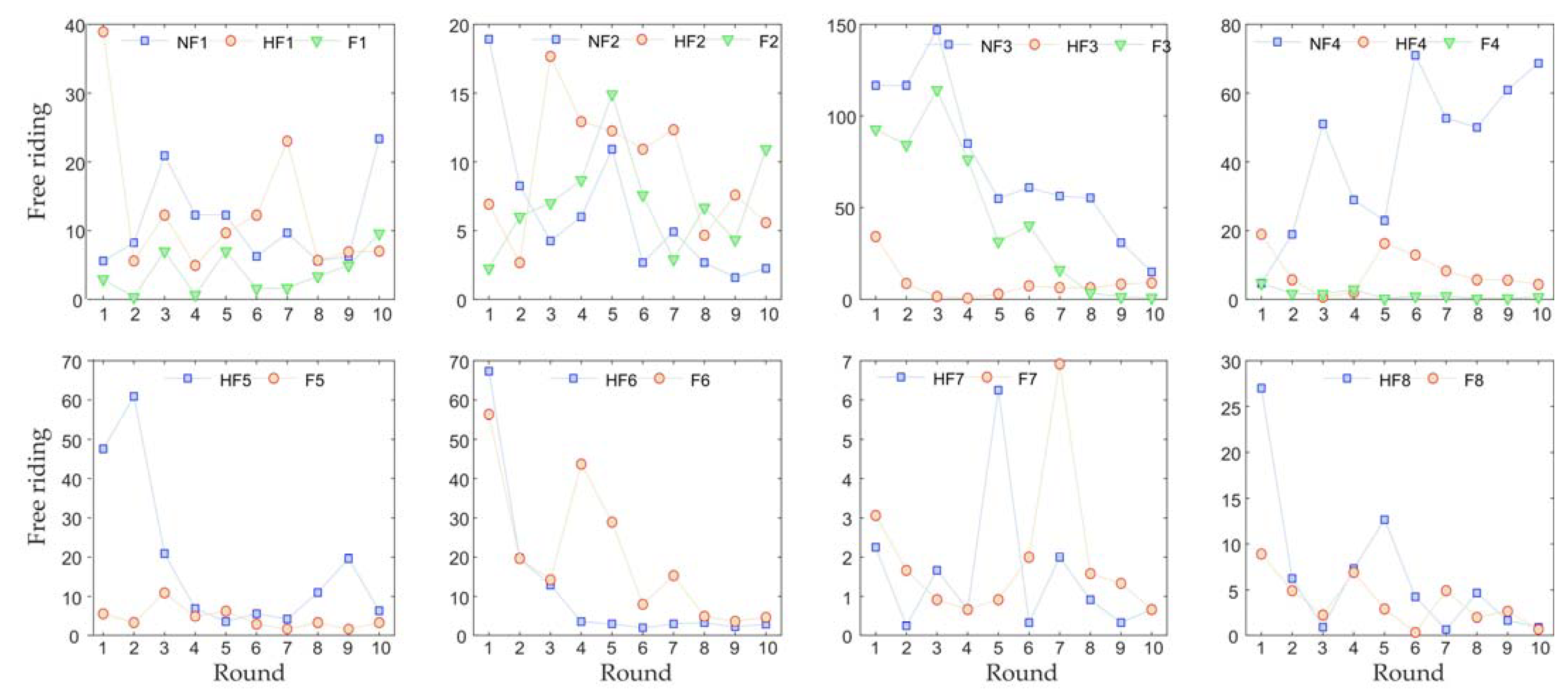 Forests 14 01422 g003