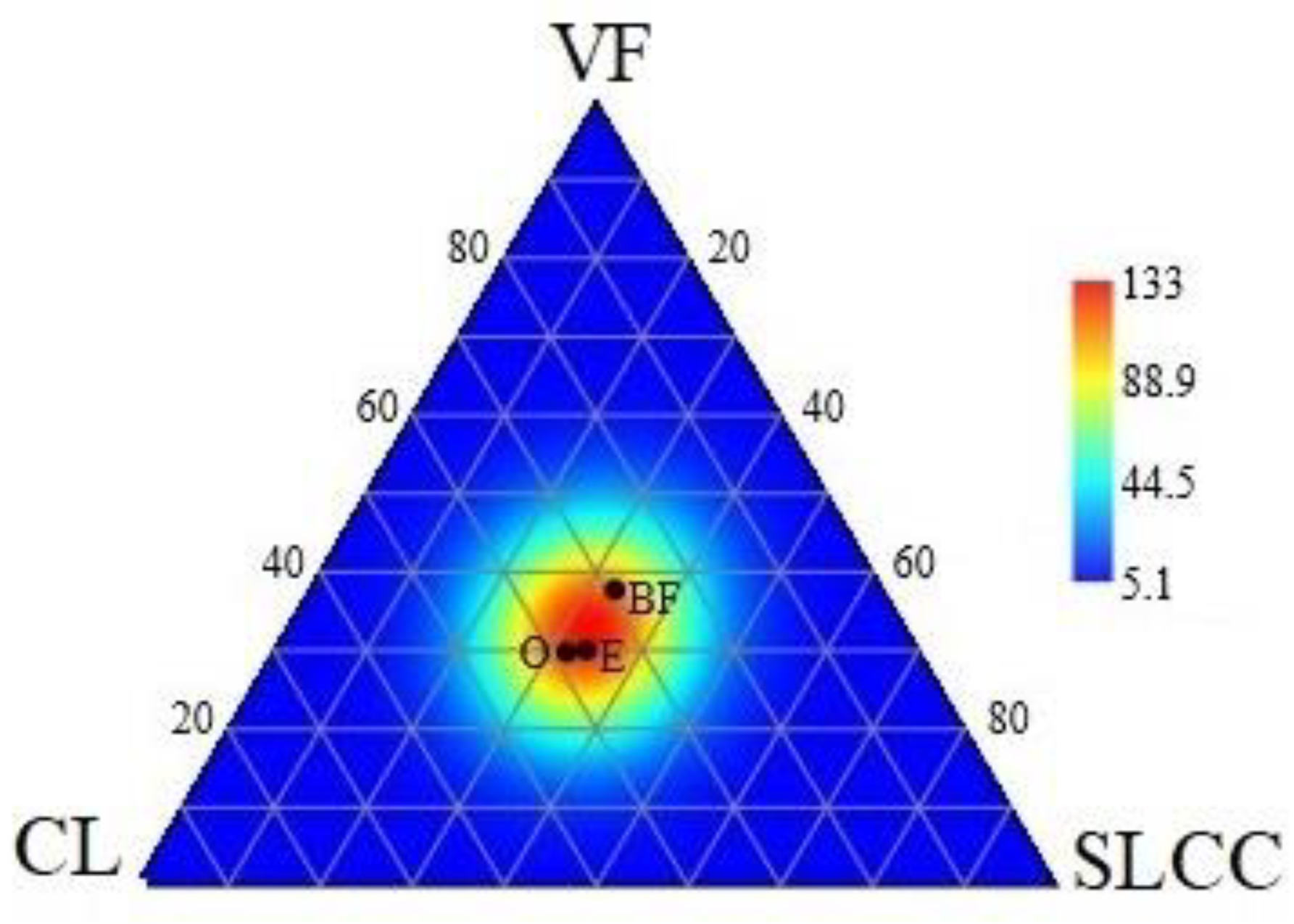 Forests 14 01424 g004 Forests 14 01424 g004