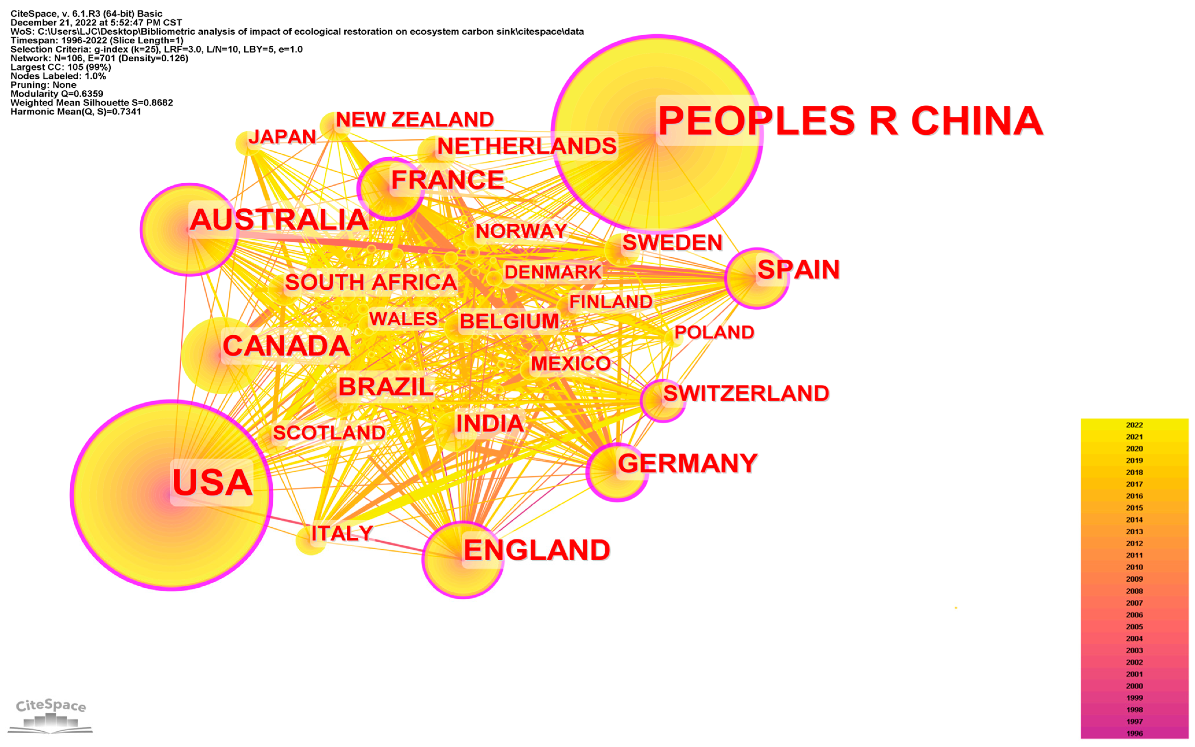 Forests 14 01442 g001 Forests 14 01442 g001