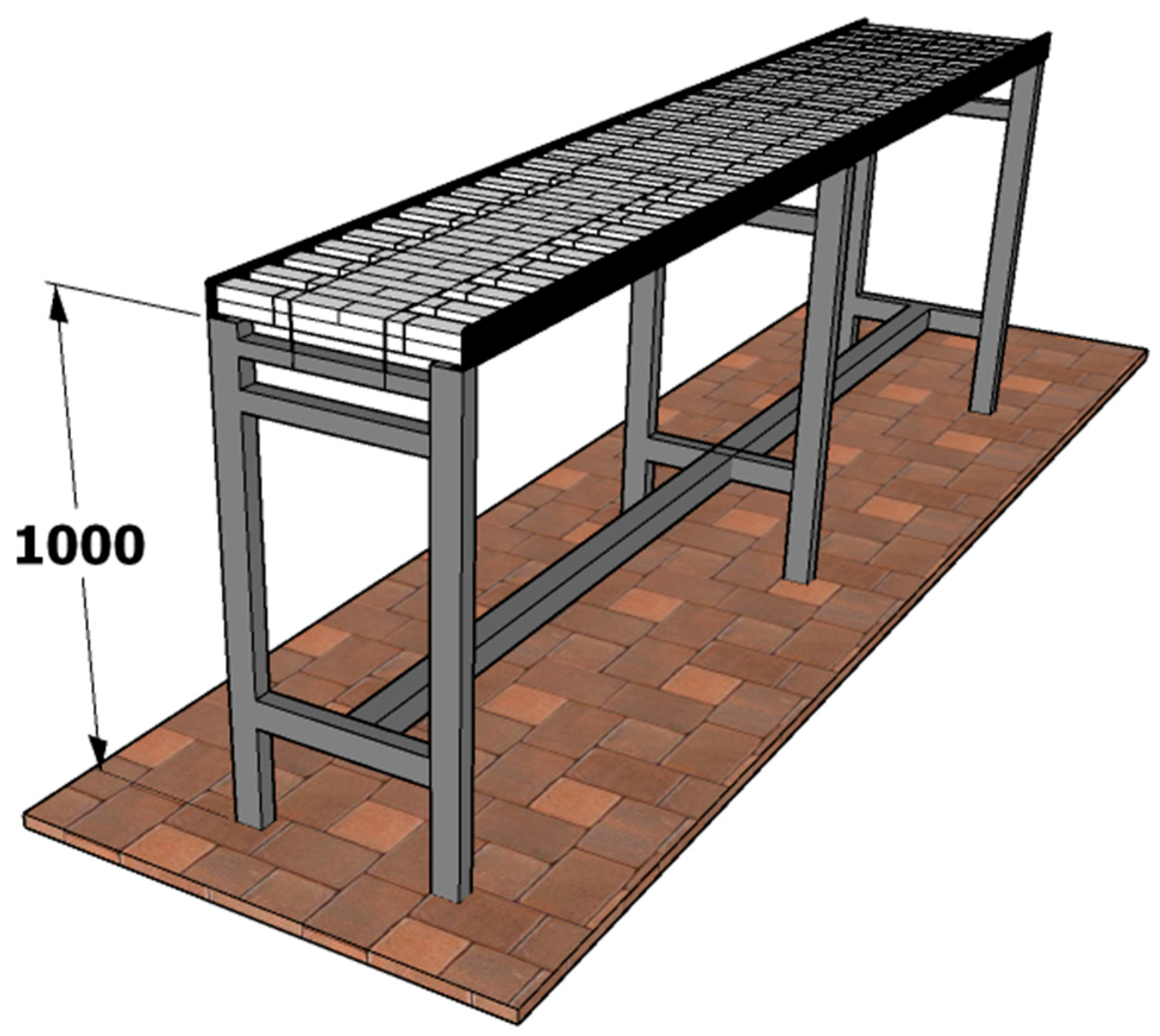 Forests 14 01460 g001 550