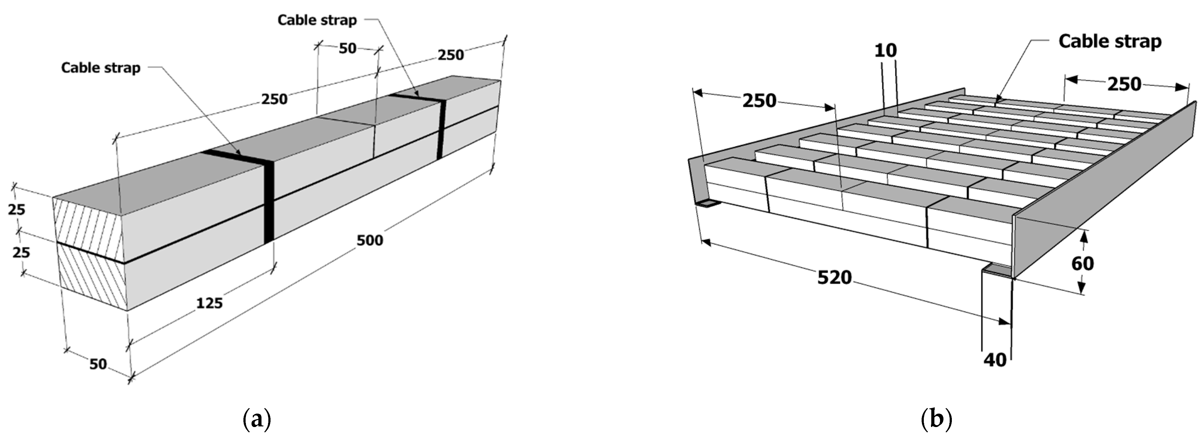 Forests 14 01460 g002 550