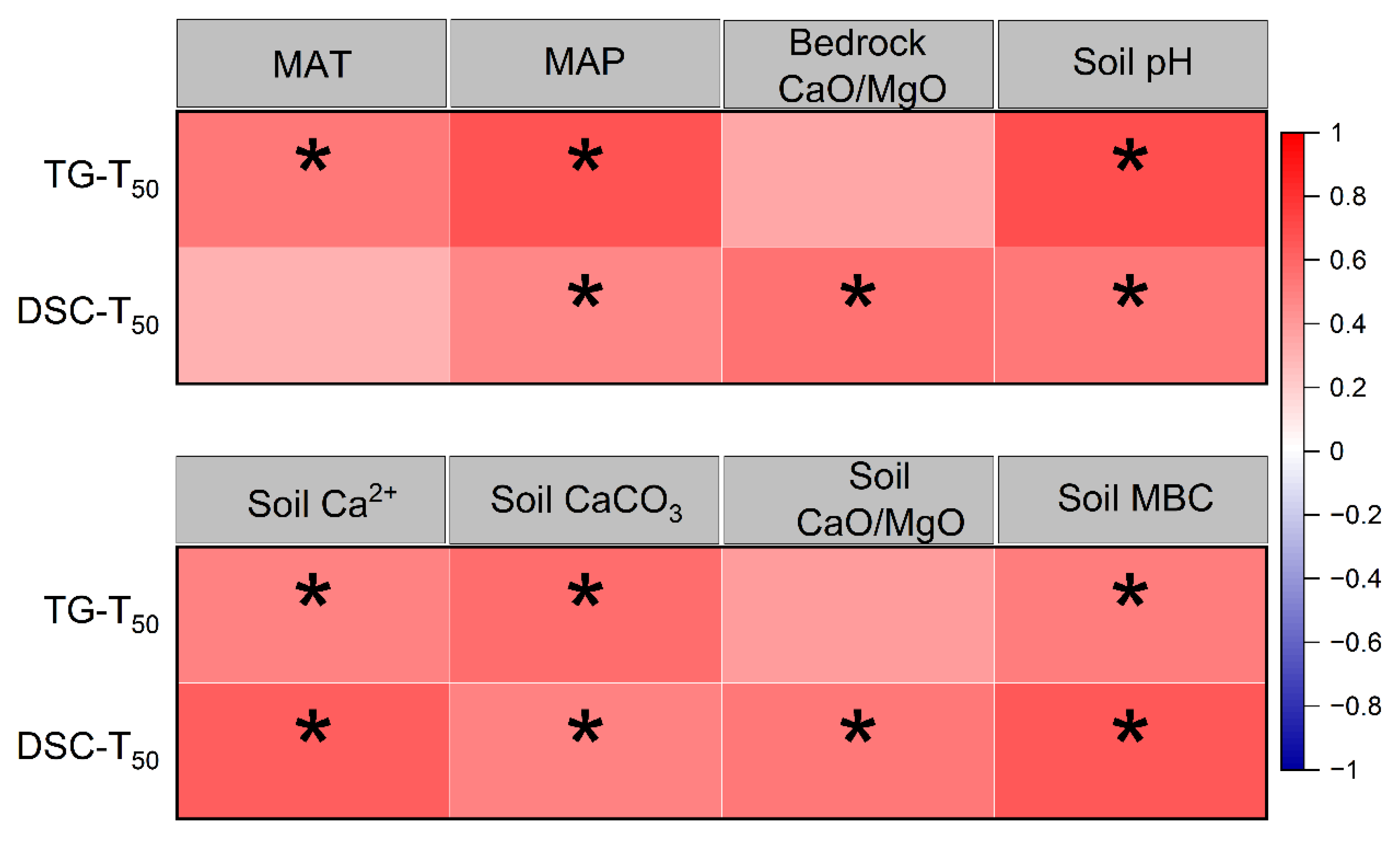 Forests 14 01467 g0a1