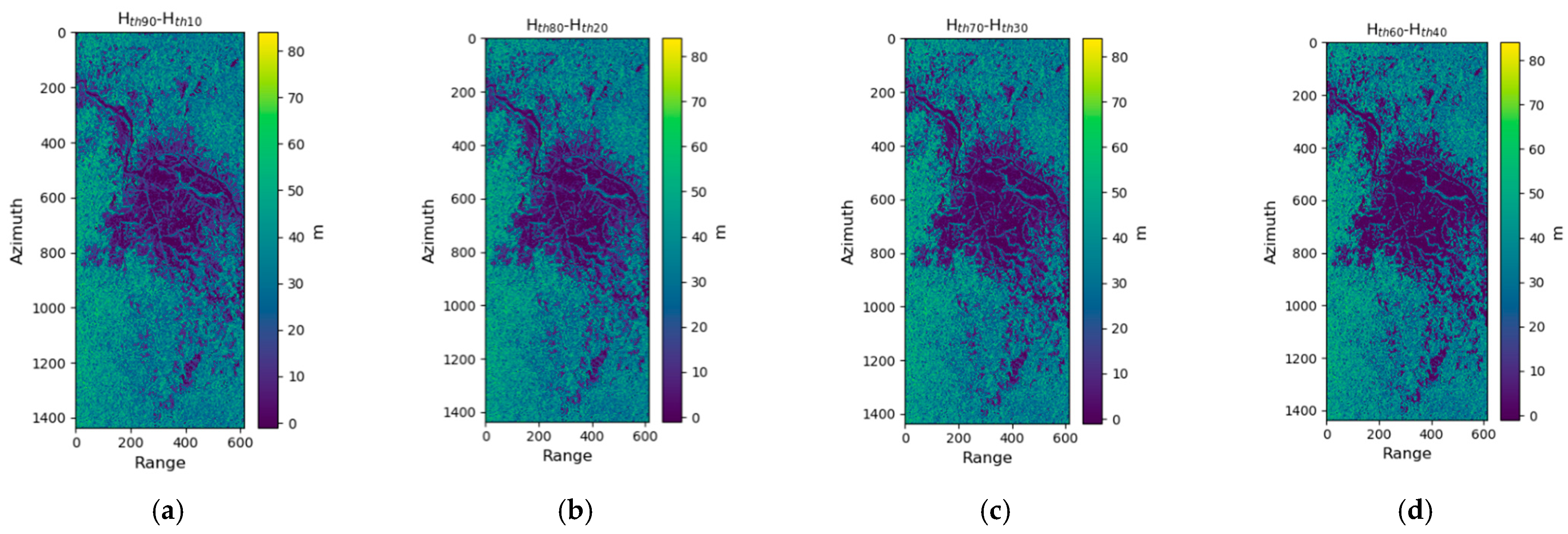 Forests 14 01479 g014