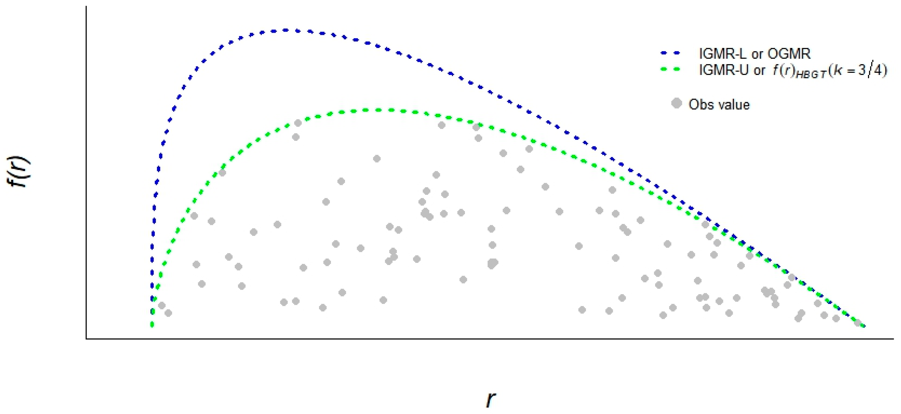 Forests 14 01483 g002 Forests 14 01483 g002