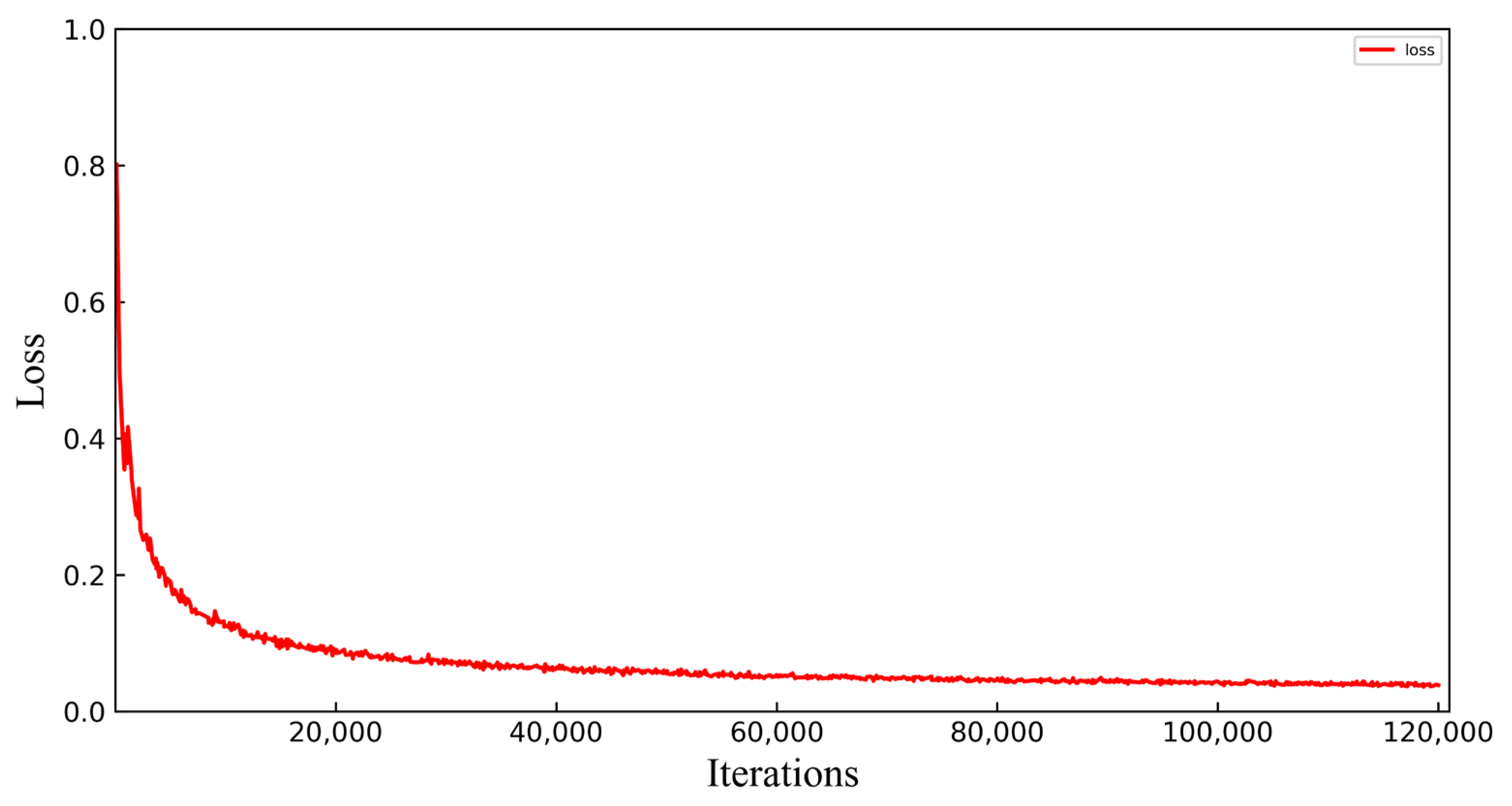 Forests 14 01493 g004 Forests 14 01493 g004