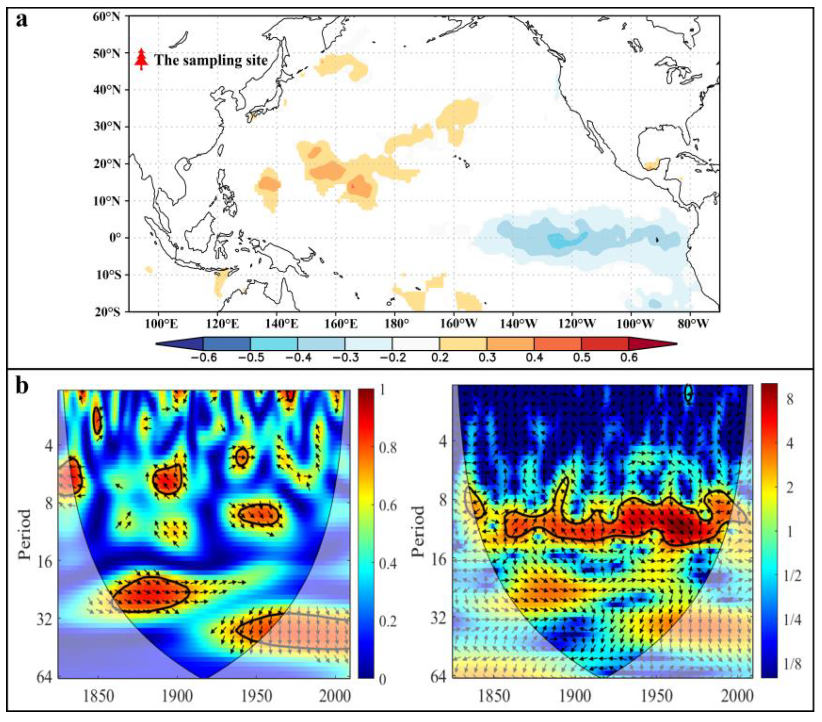 Forests 14 01496 g011