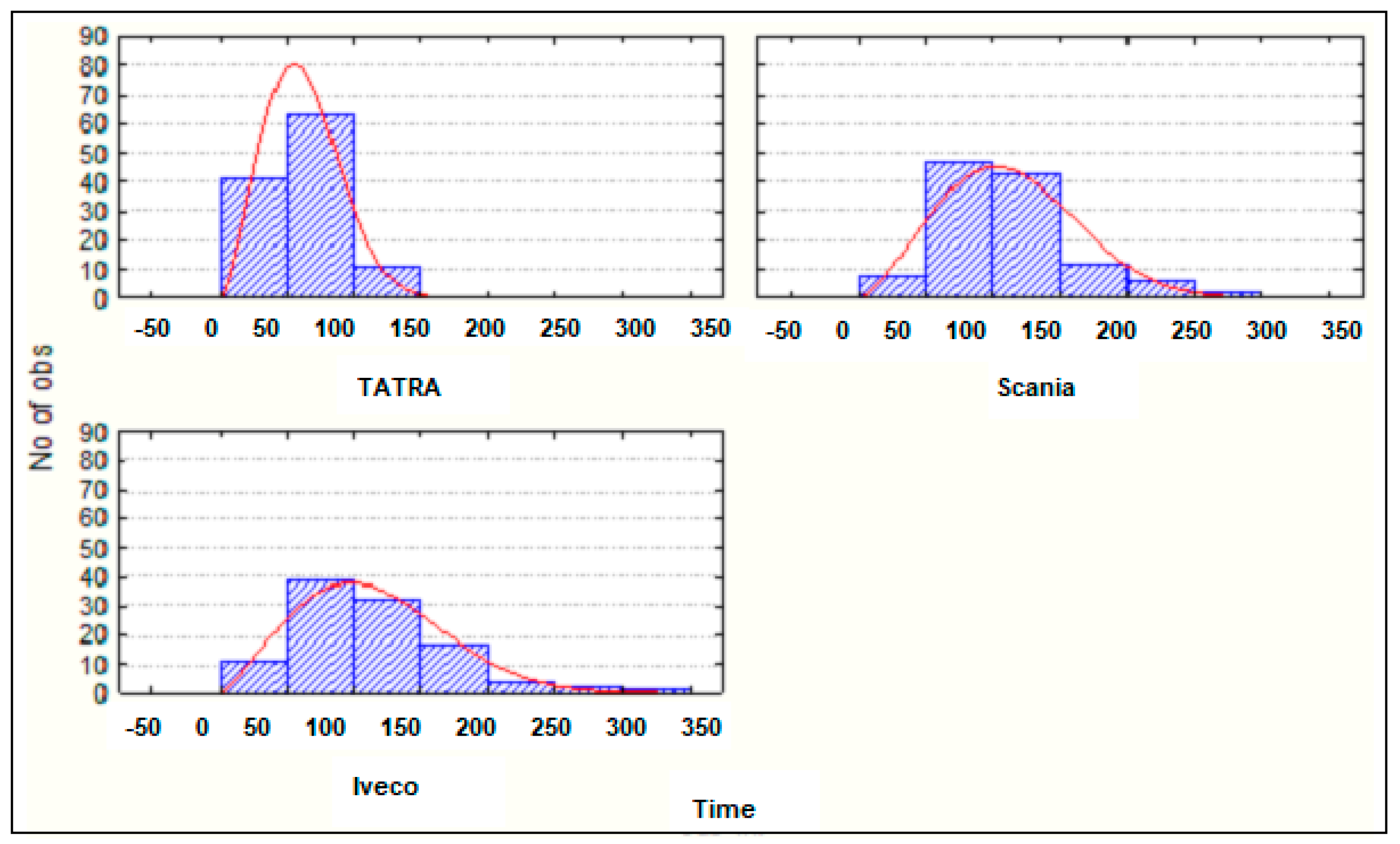 Forests 14 01511 g001