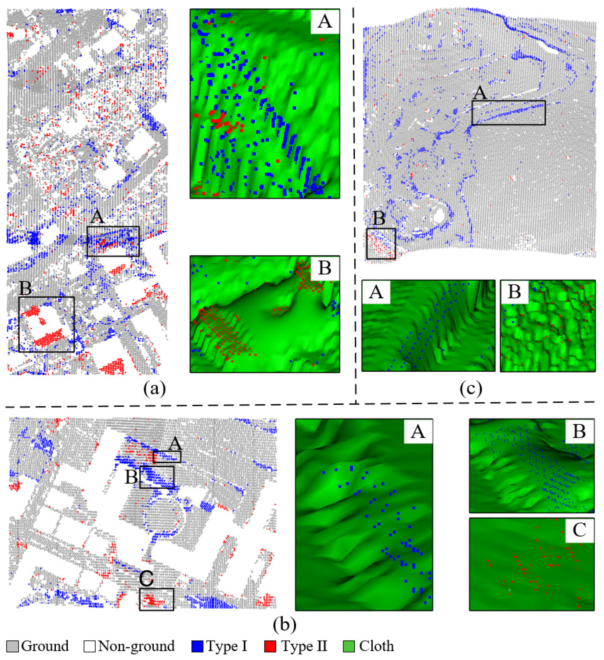 Forests 14 01520 g006 Forests 14 01520 g006