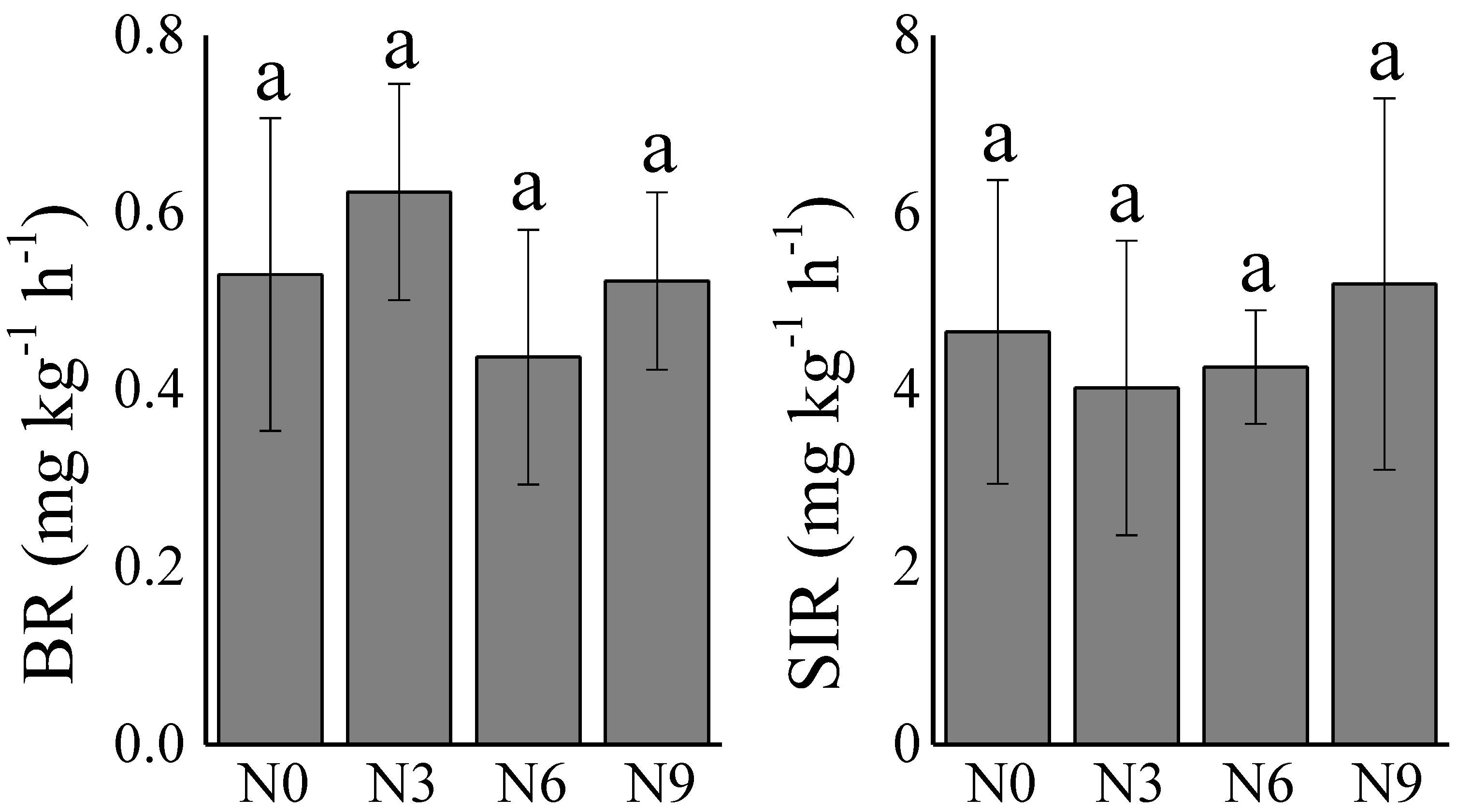 Forests 14 01540 g002 Forests 14 01540 g002