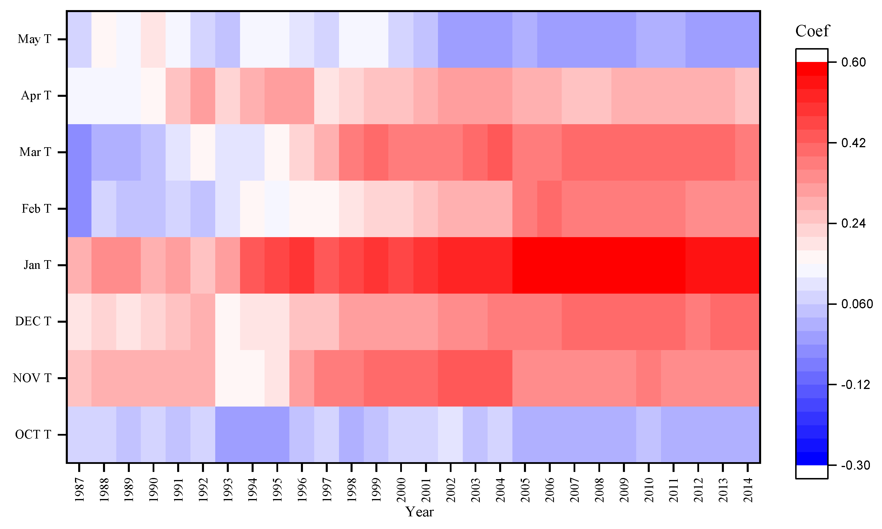 Forests 14 01555 g006 Forests 14 01555 g006