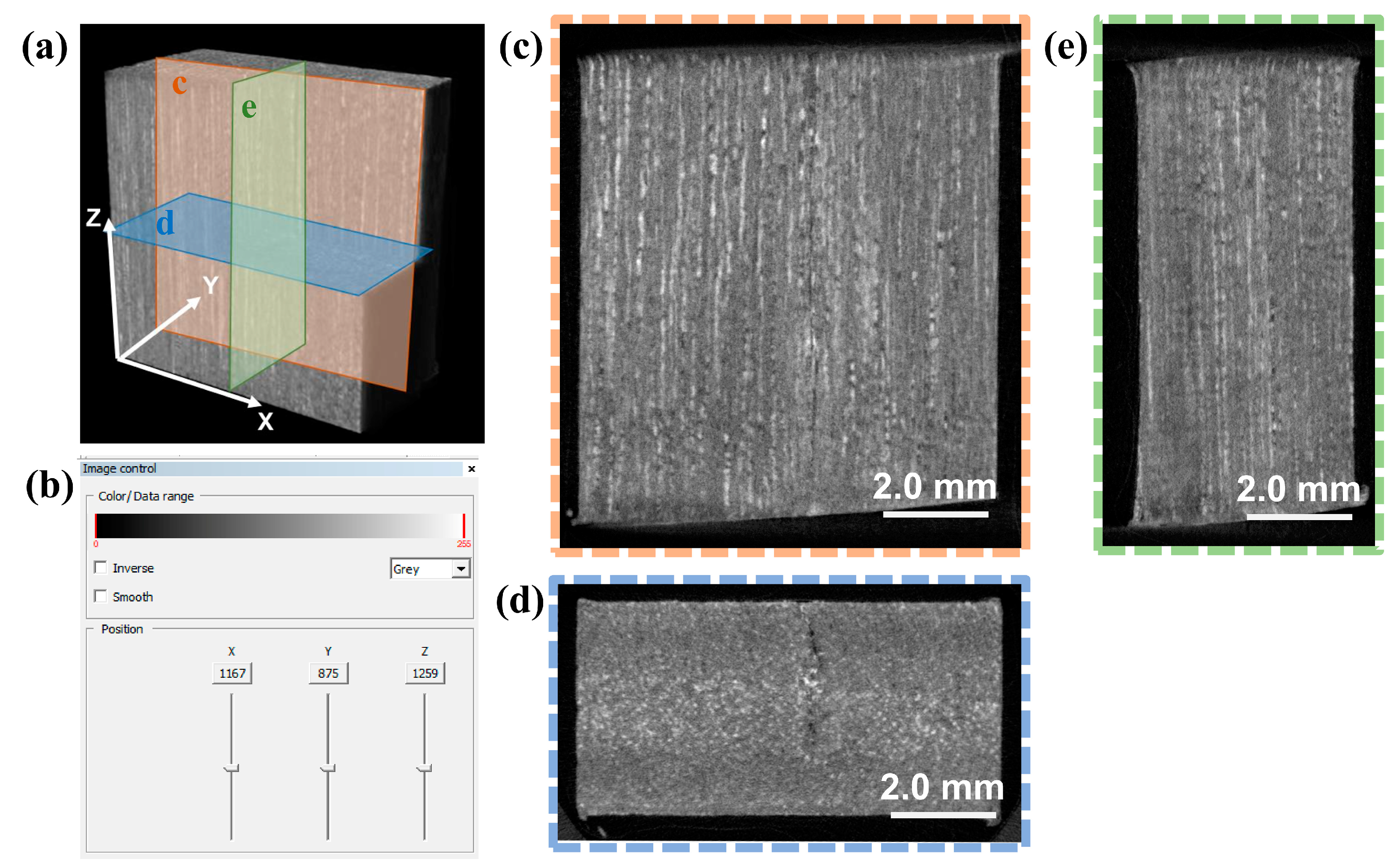 Forests 14 01567 g002 Forests 14 01567 g002