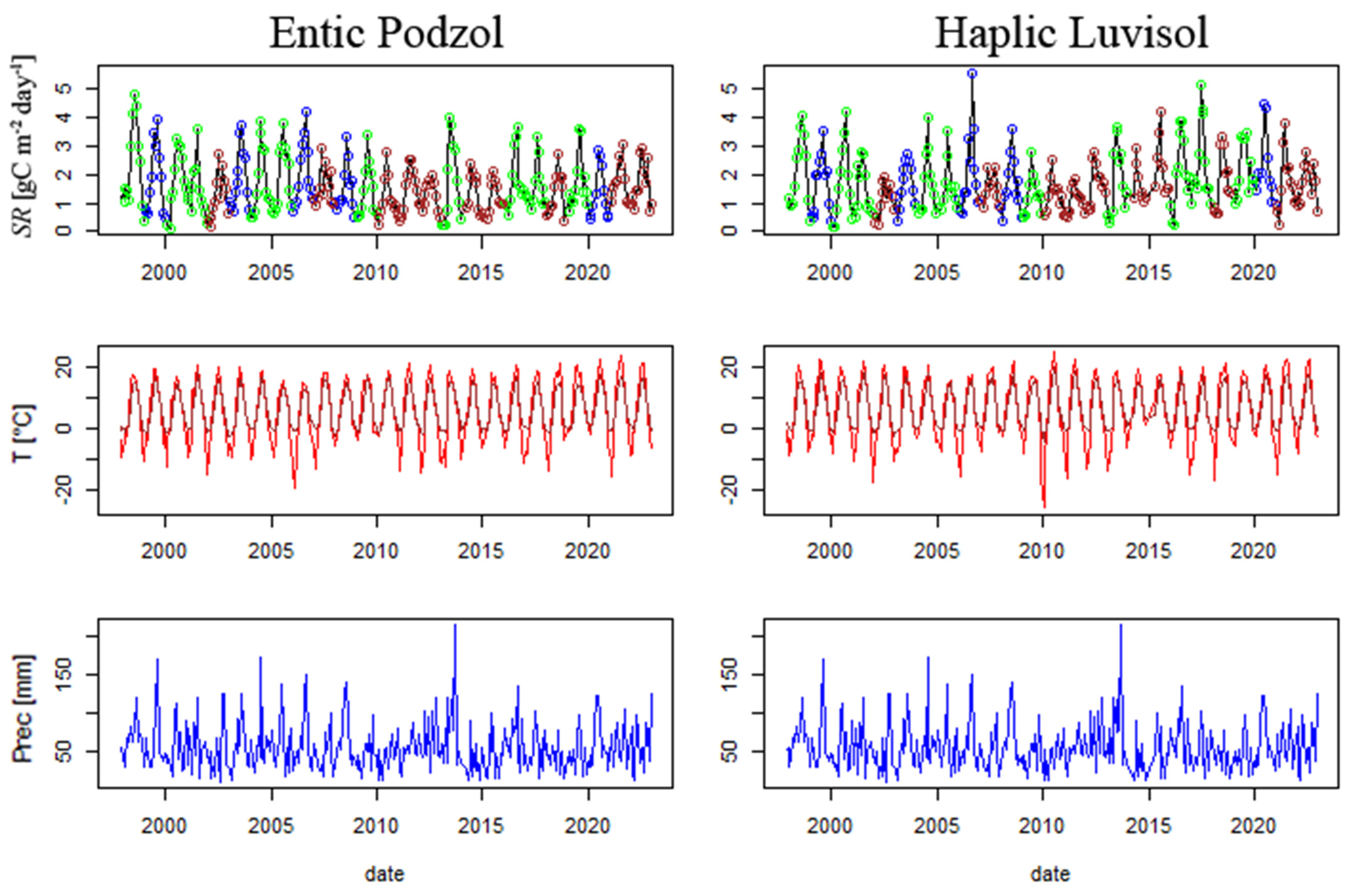 Forests 14 01568 g002 Forests 14 01568 g002
