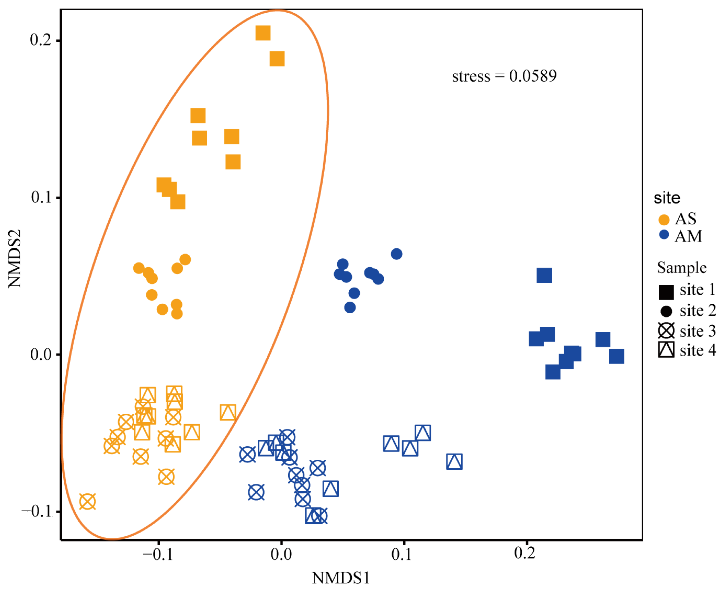 Forests 14 01580 g001 Forests 14 01580 g001