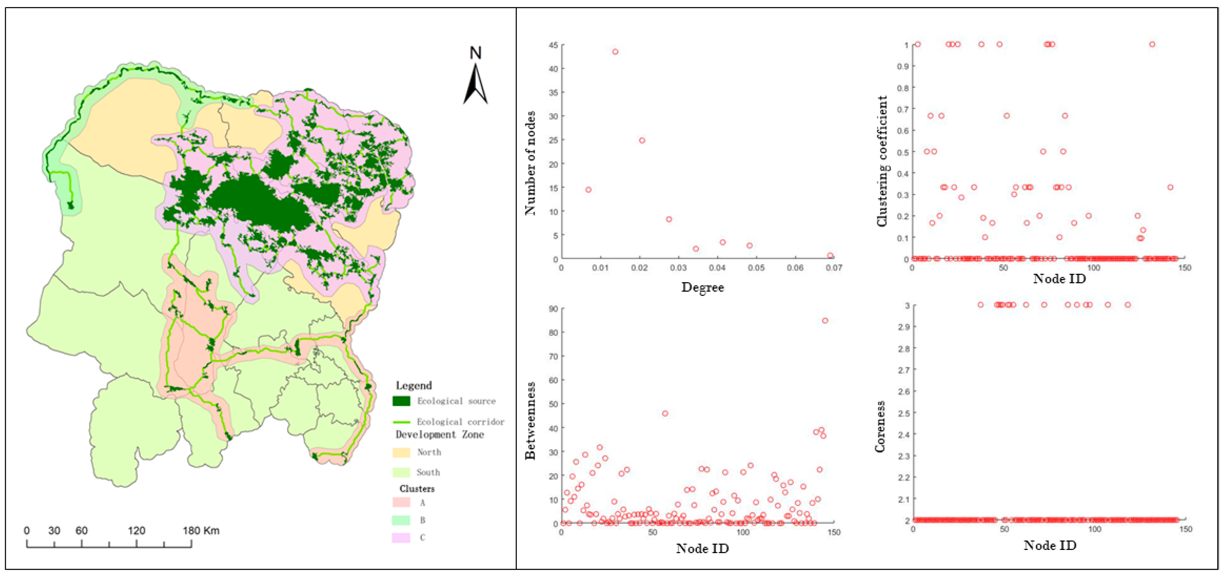 Forests 14 01587 g007 Forests 14 01587 g007