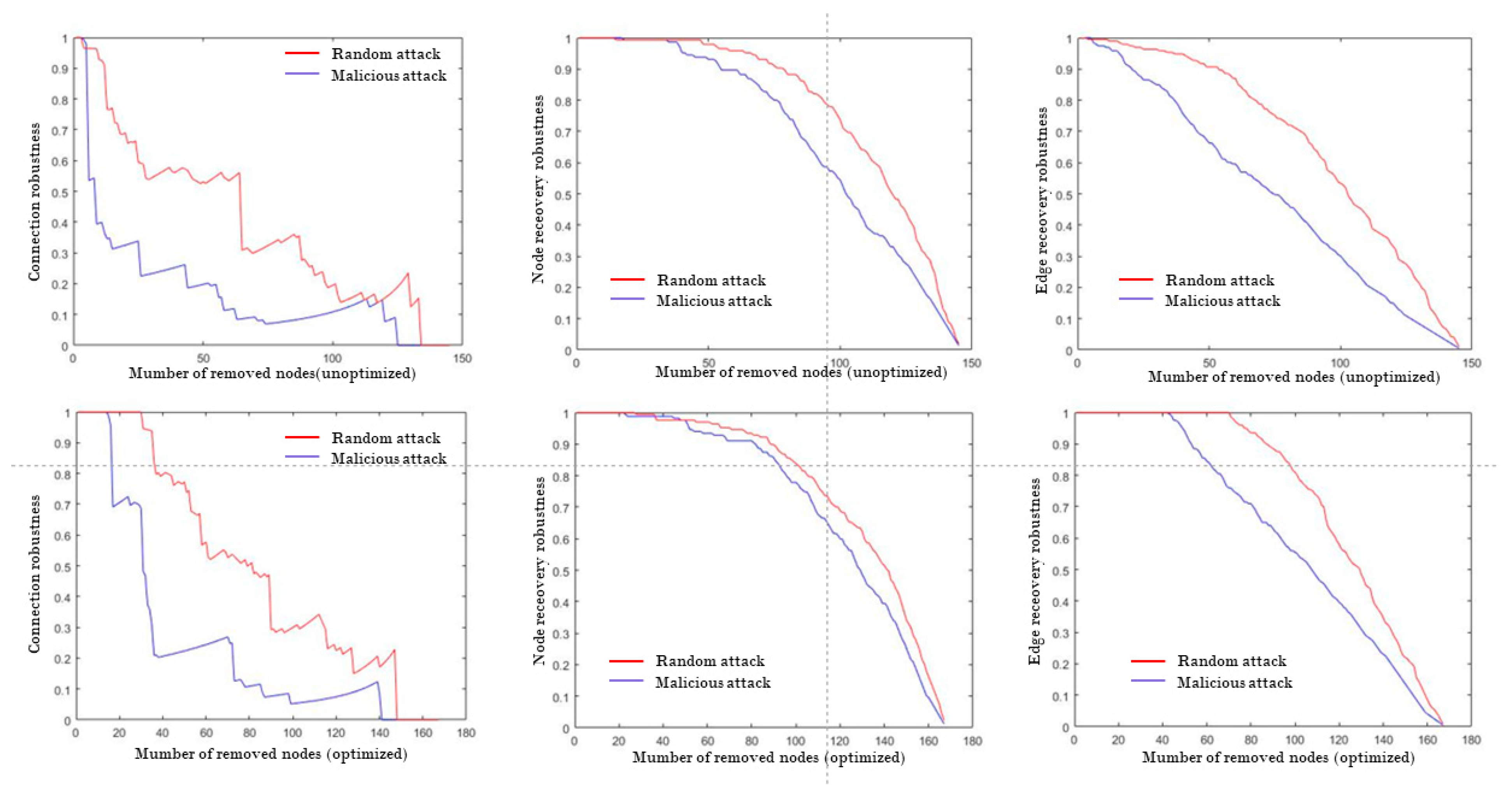 Forests 14 01587 g012 Forests 14 01587 g012