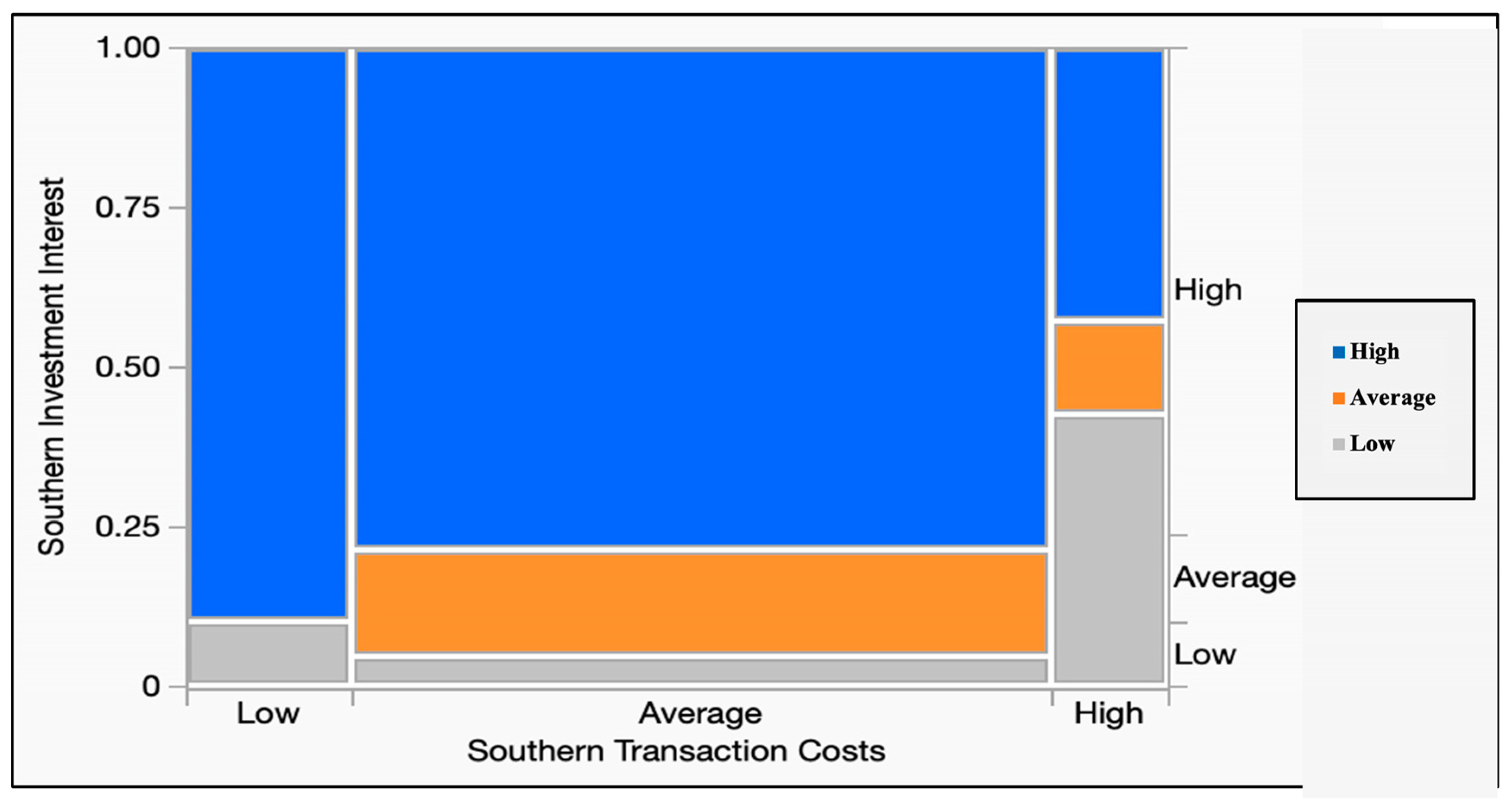 Forests 14 01588 g009 Forests 14 01588 g009