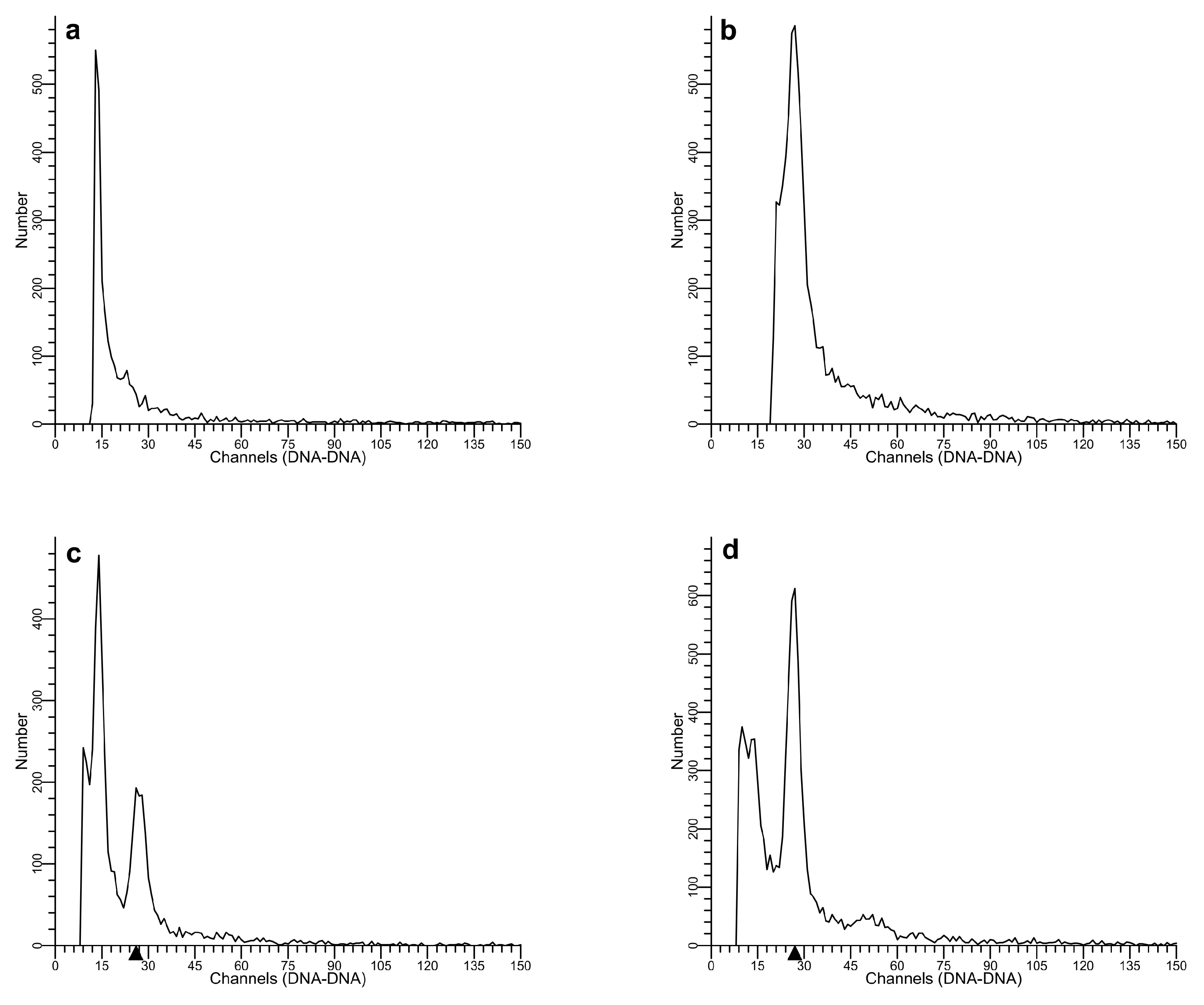 Forests 14 01589 g002 Forests 14 01589 g002