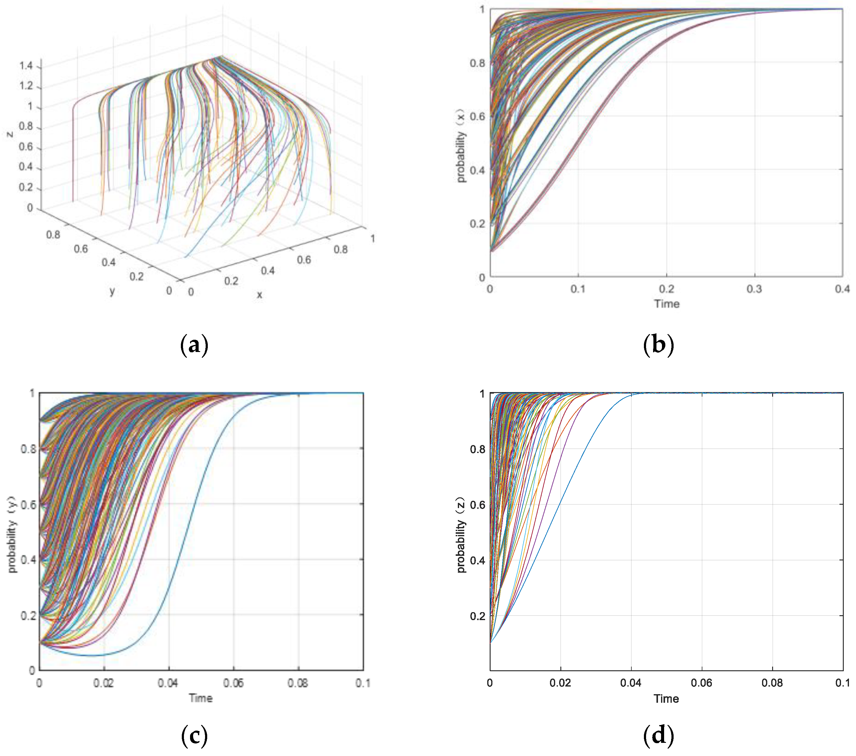Forests 14 01590 g002