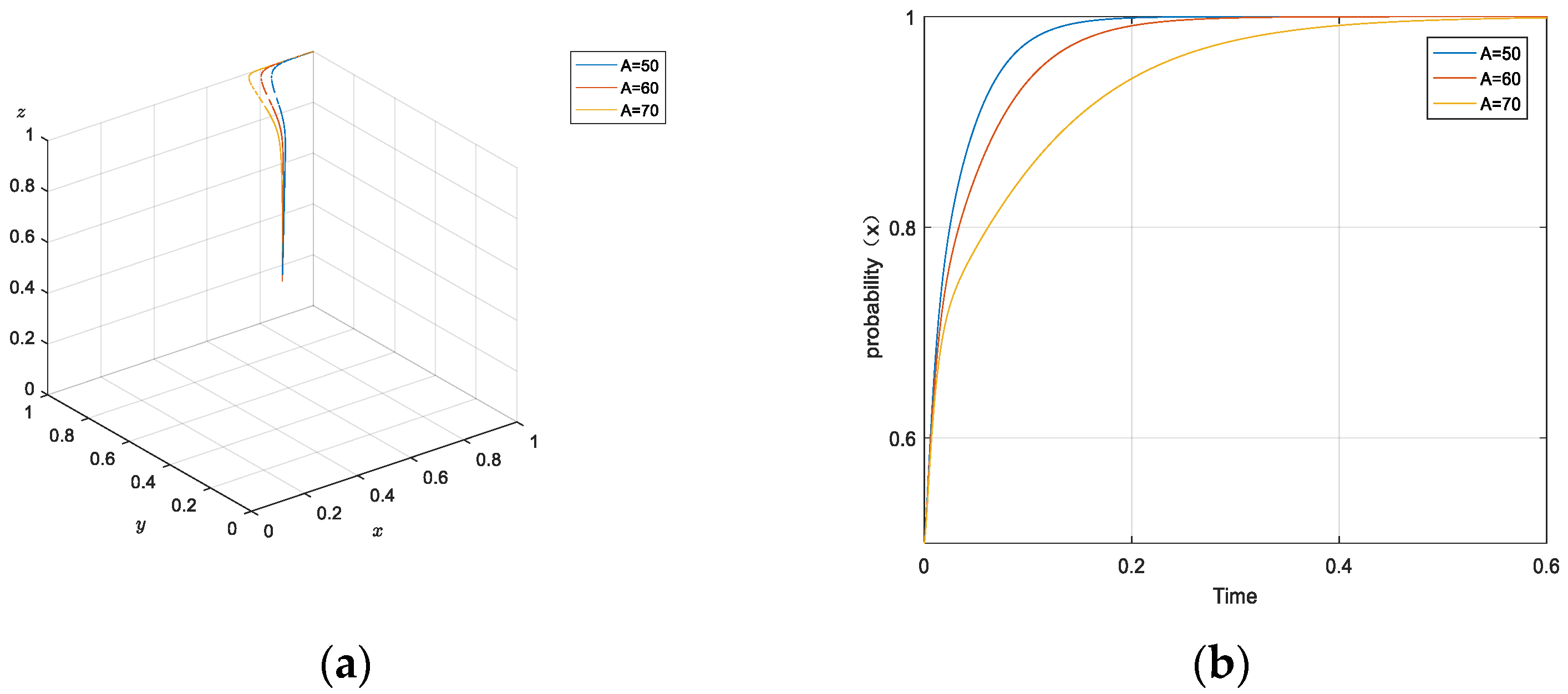 Forests 14 01590 g003a