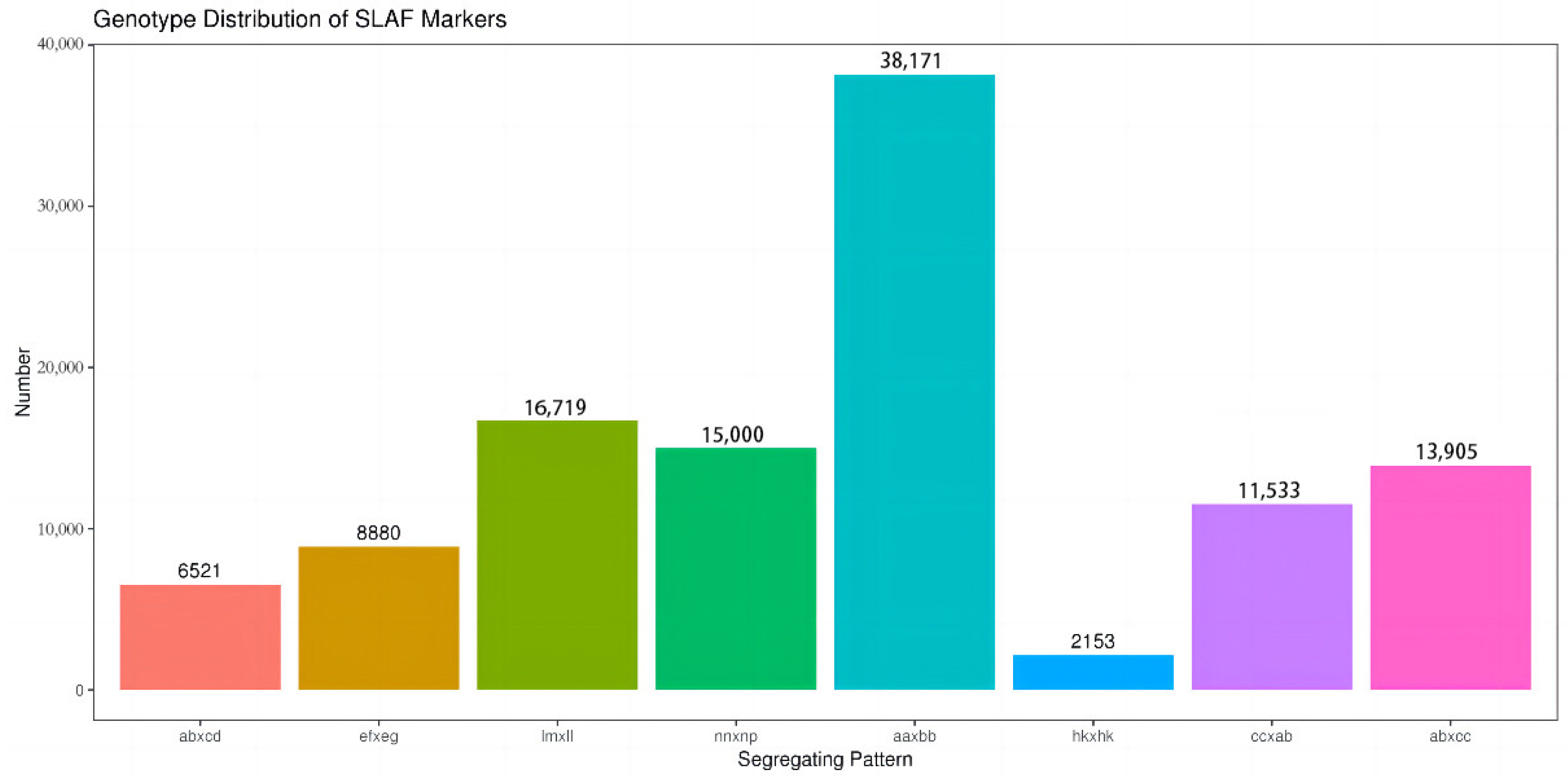 Forests 14 01591 g001 Forests 14 01591 g001