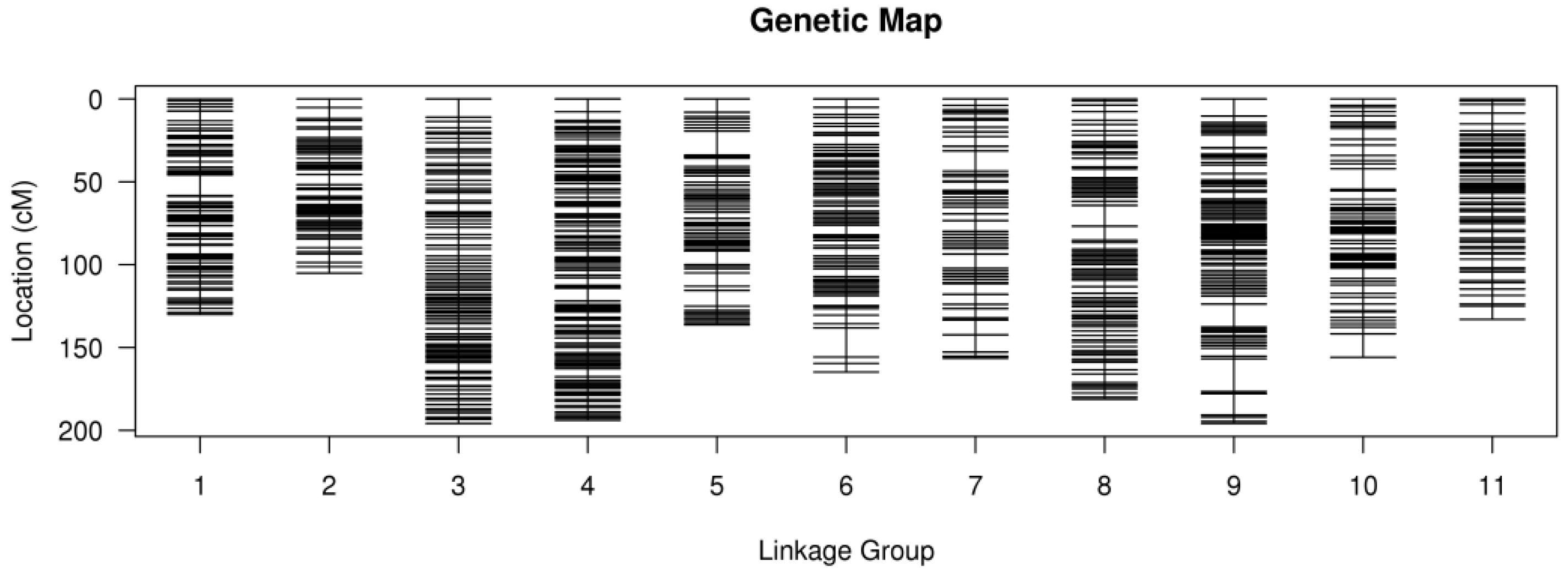 Forests 14 01591 g002 Forests 14 01591 g002
