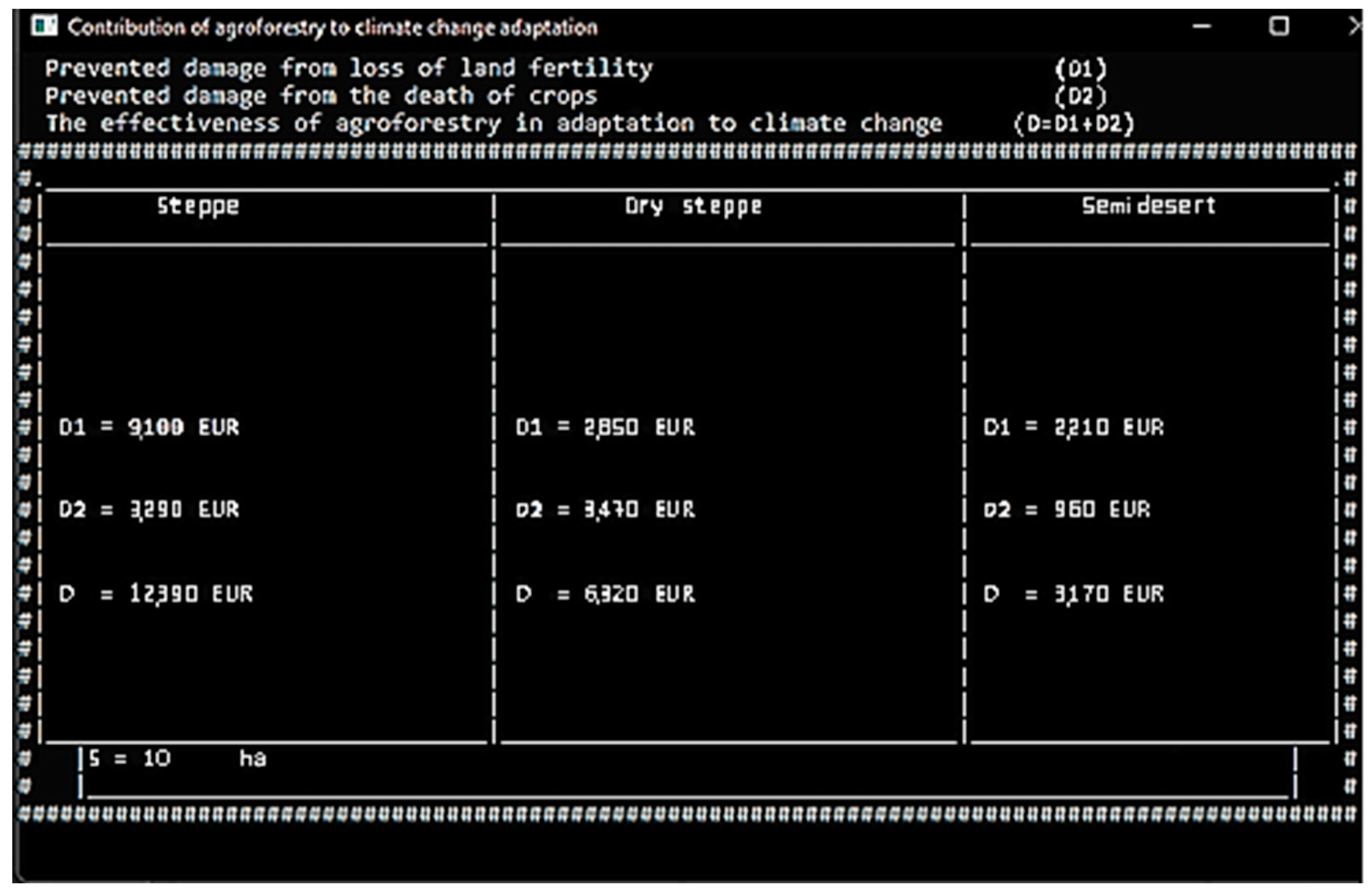Forests 14 01593 g006 Forests 14 01593 g006