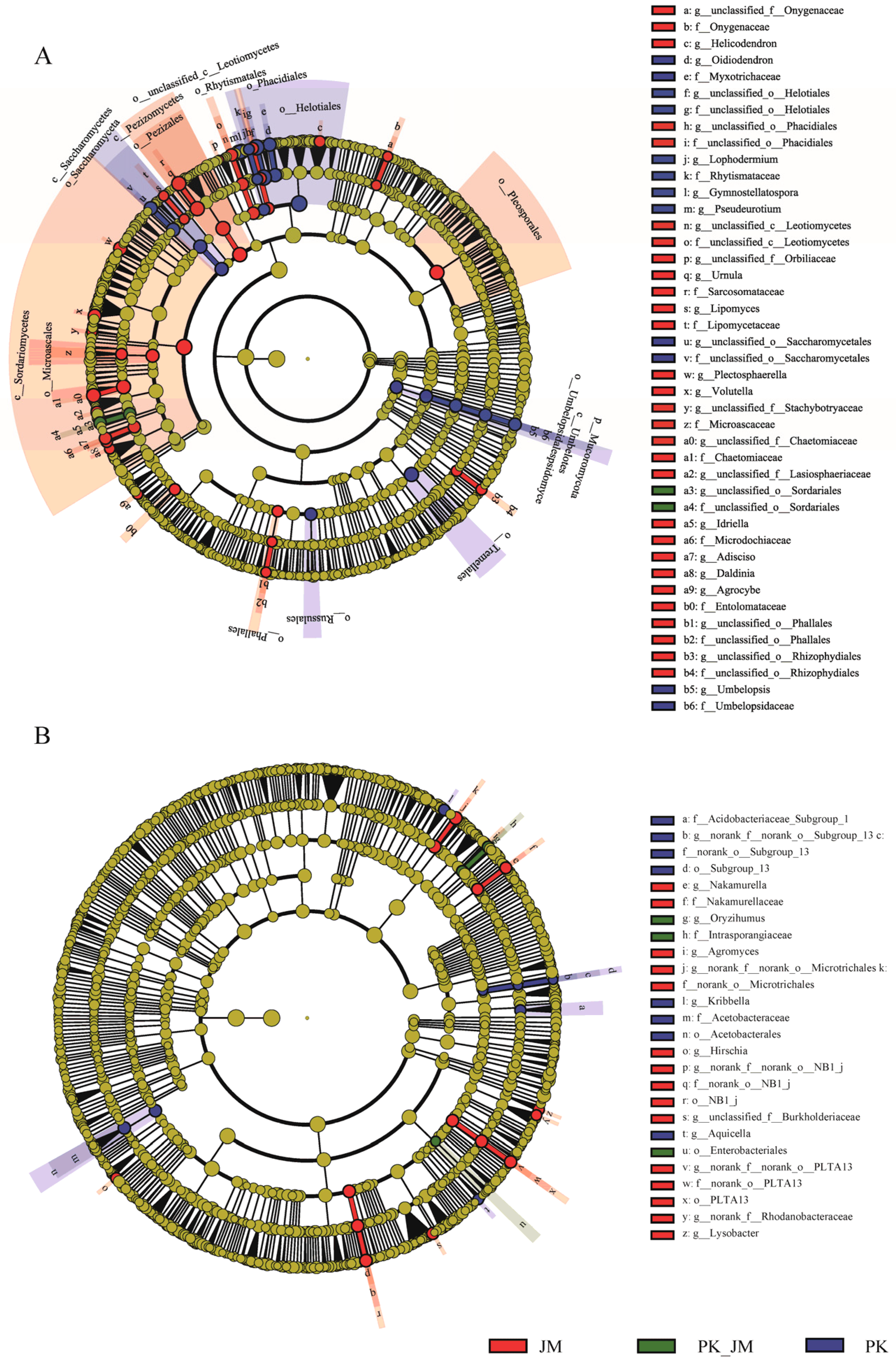 Forests 14 01594 g002 Forests 14 01594 g002