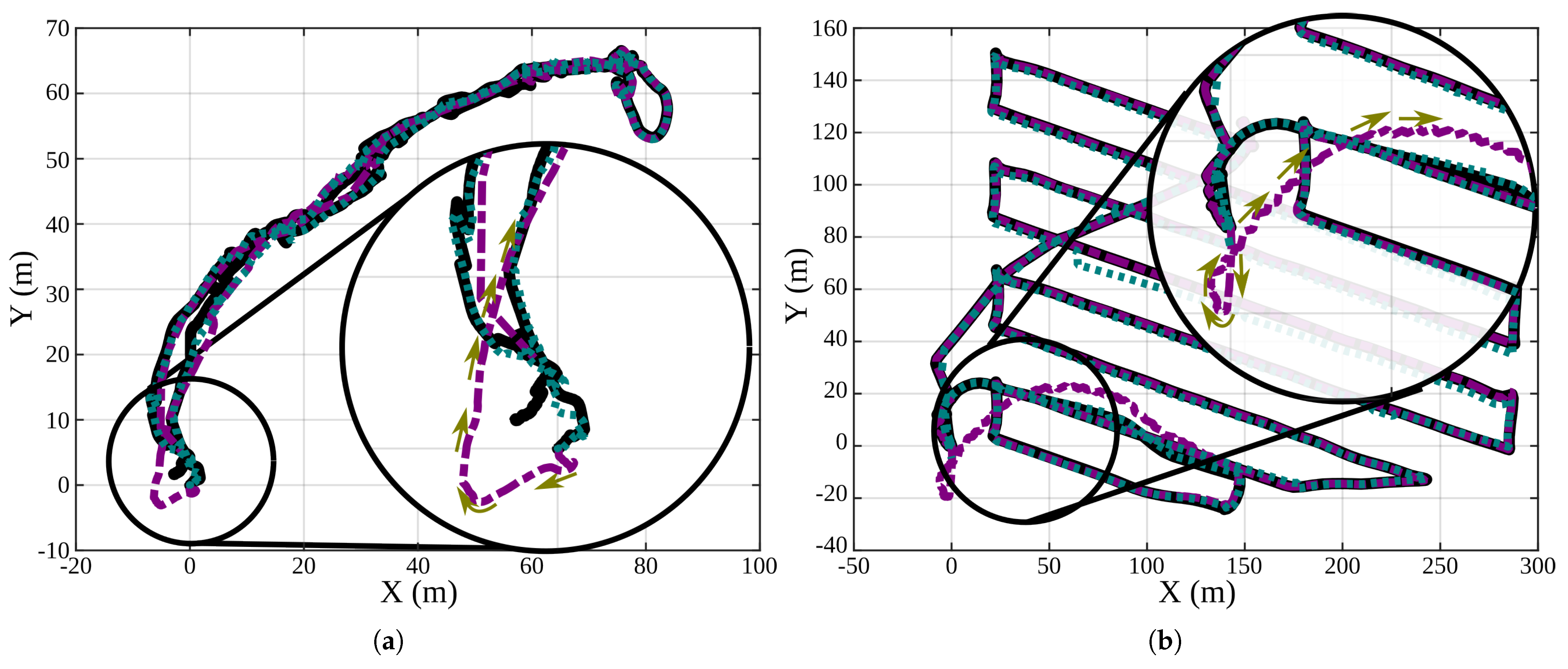 Forests 14 01601 g004