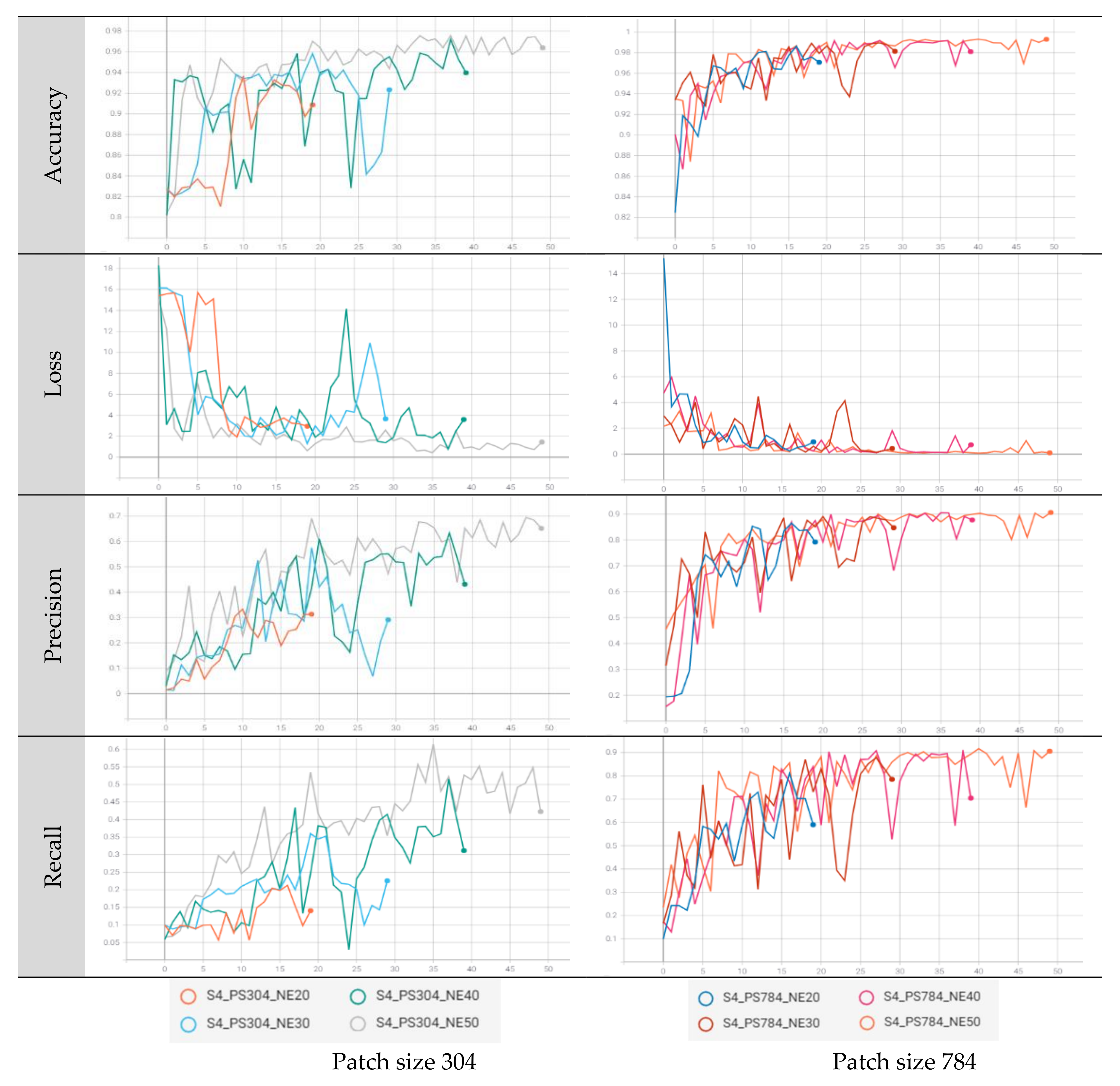 Forests 14 01602 g0a1