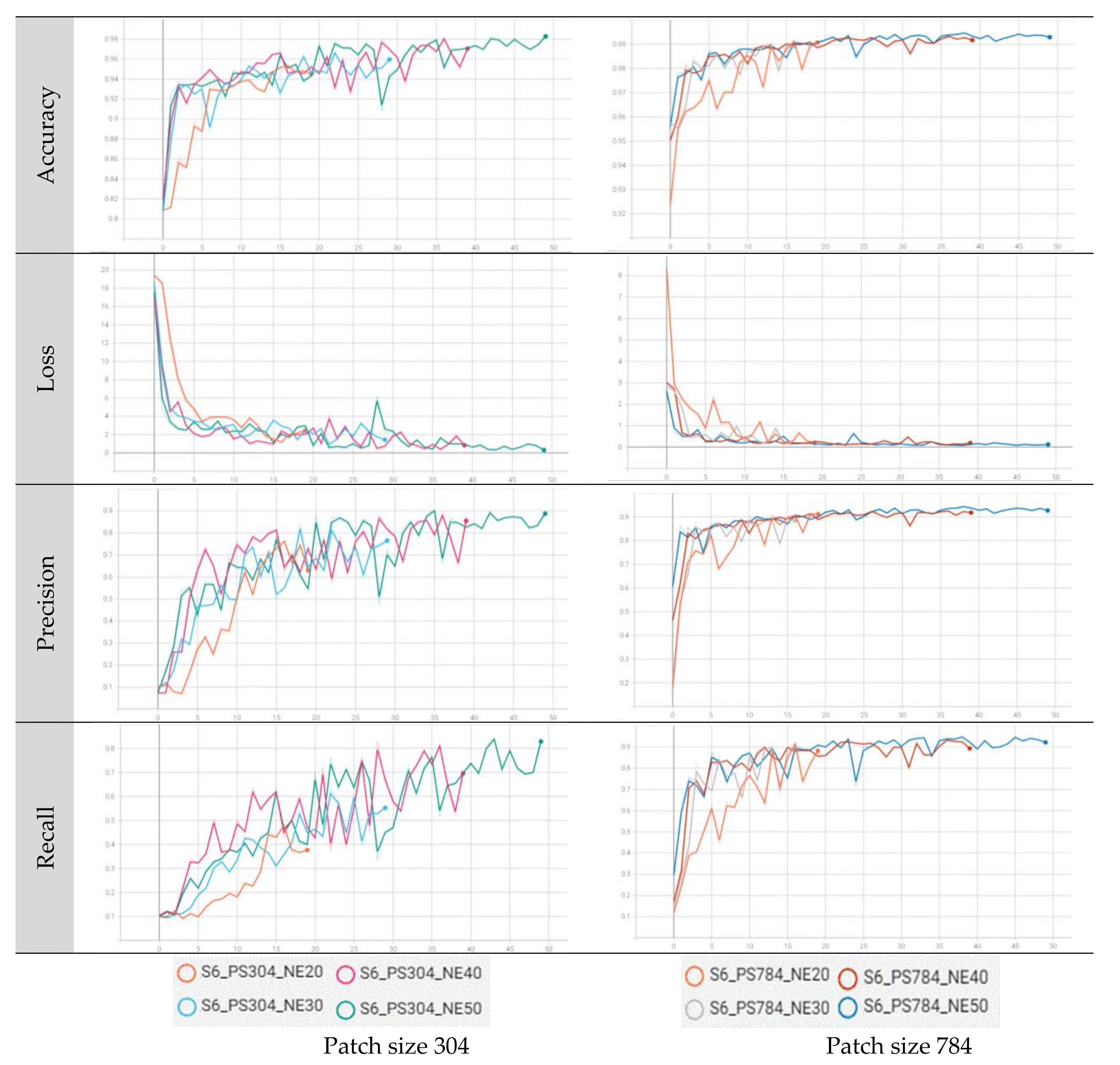Forests 14 01602 g0a4