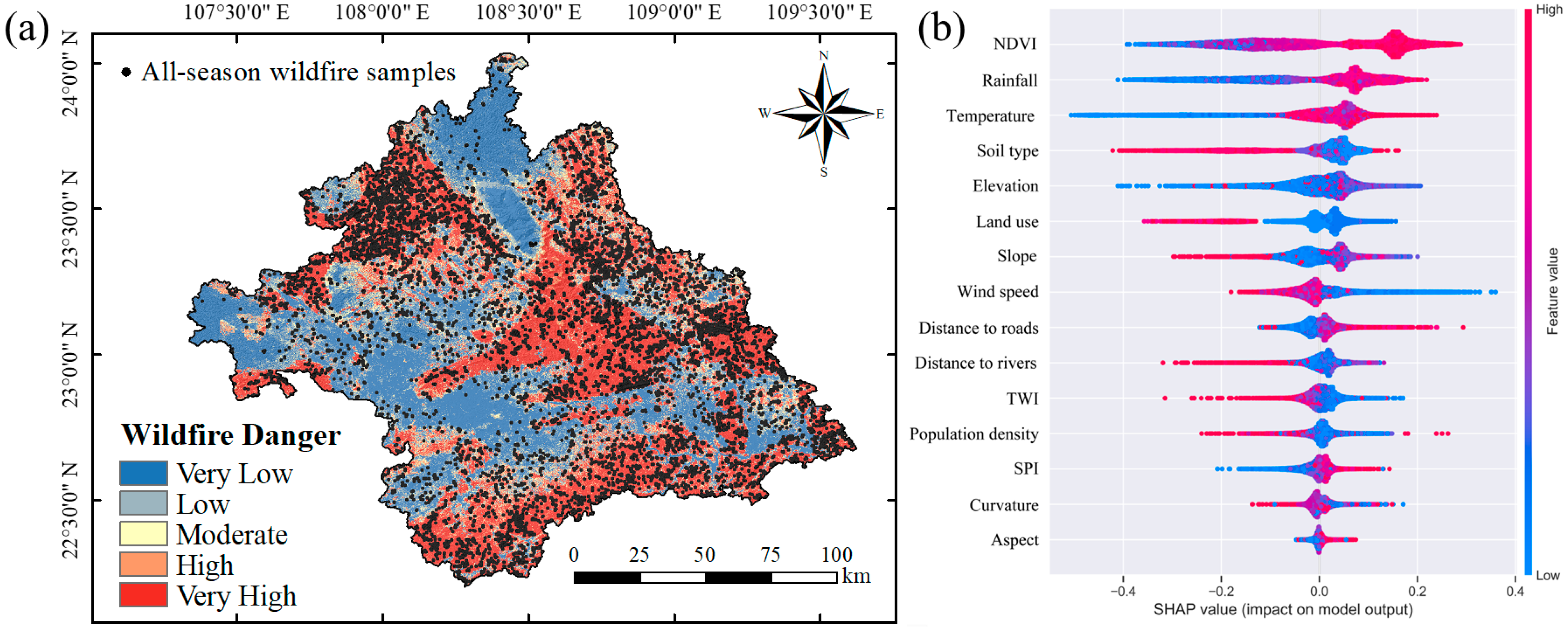 Forests 14 01616 g008