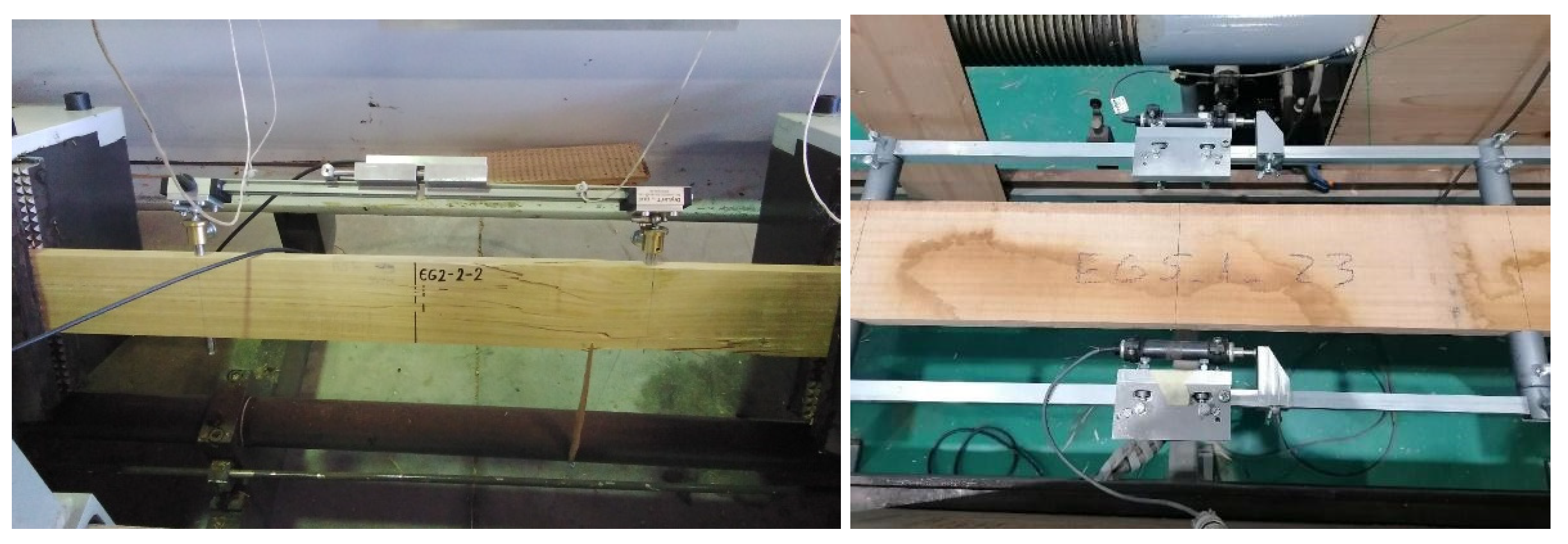 Forests 14 01623 g004