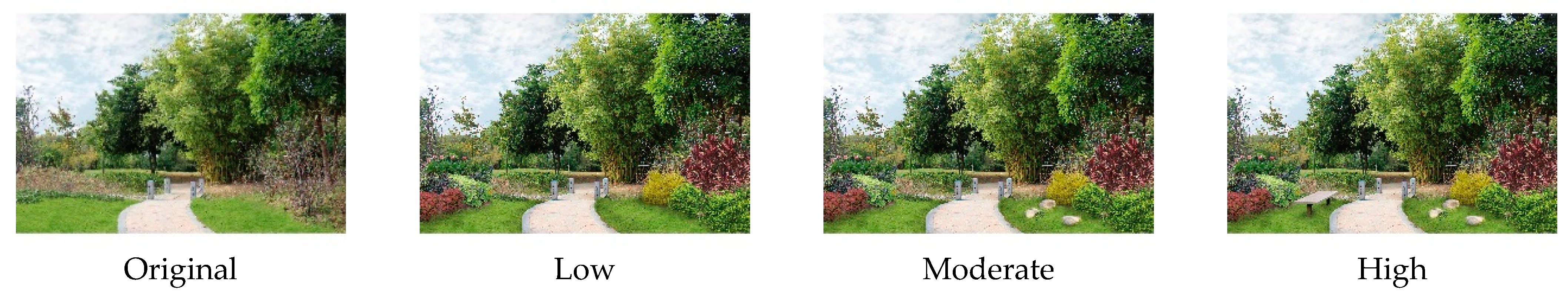 Forests 14 01628 g002