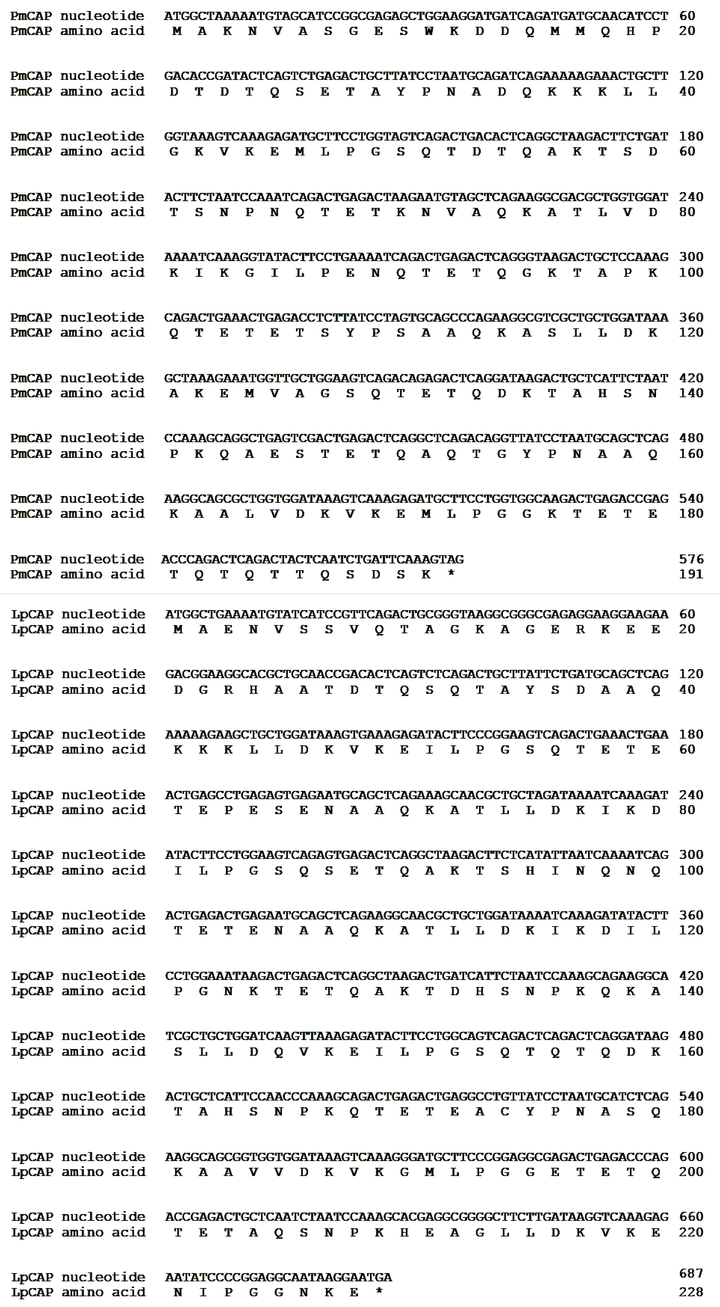 Forests 14 01632 g003 Forests 14 01632 g003