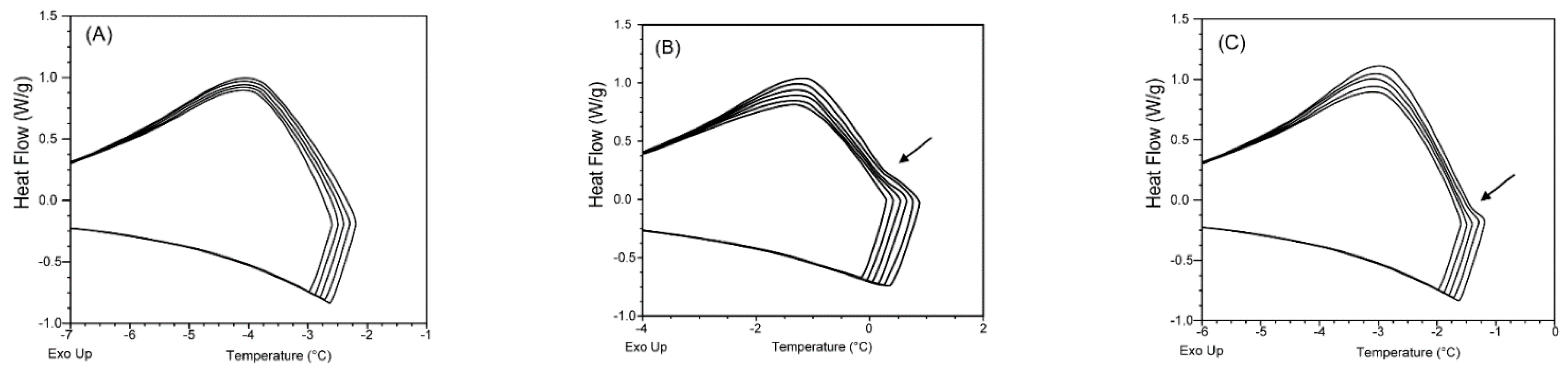 Forests 14 01632 g009 Forests 14 01632 g009