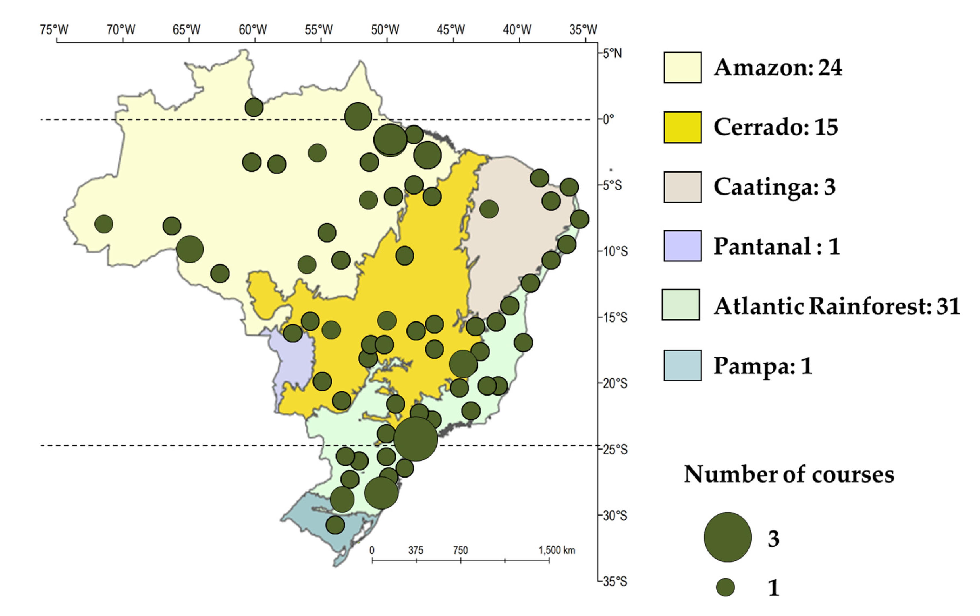 Forests 14 01644 g002 Forests 14 01644 g002