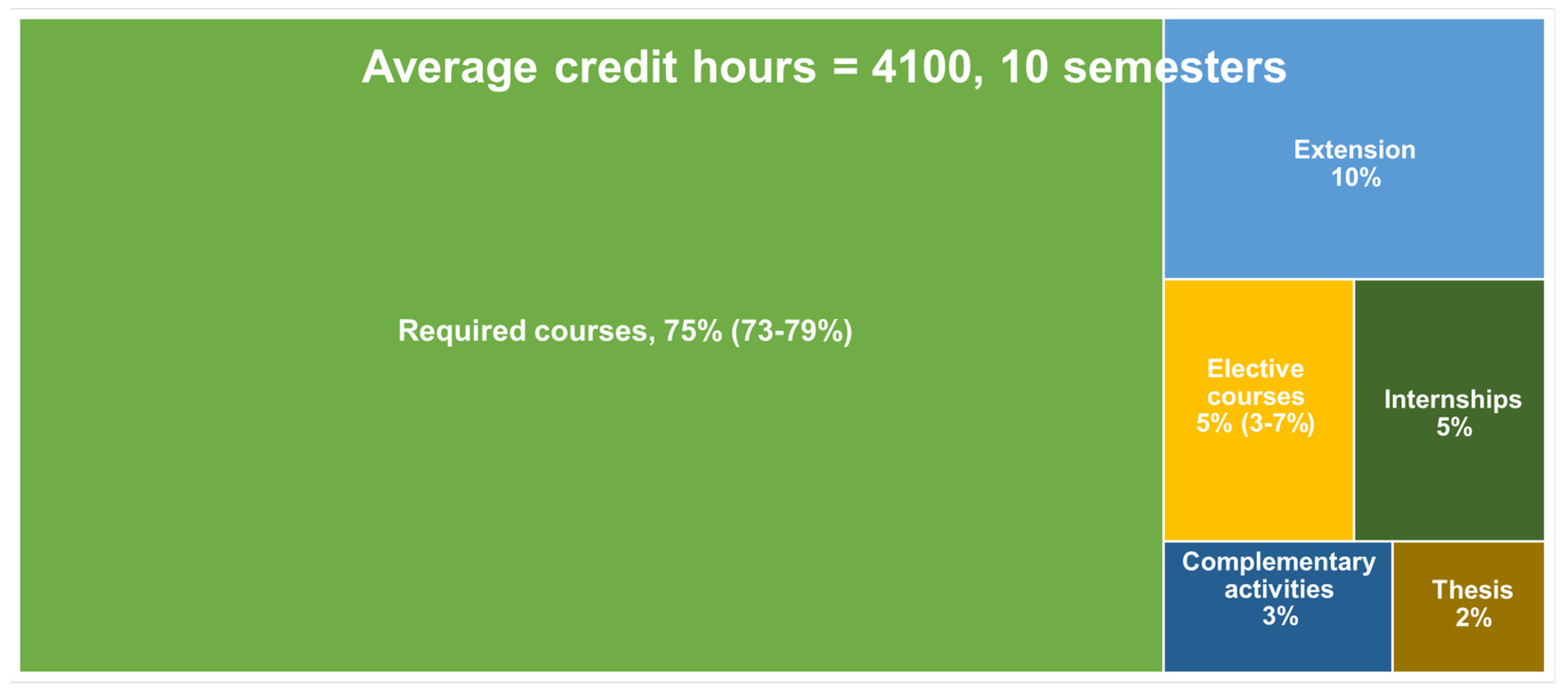Forests 14 01644 g007 Forests 14 01644 g007