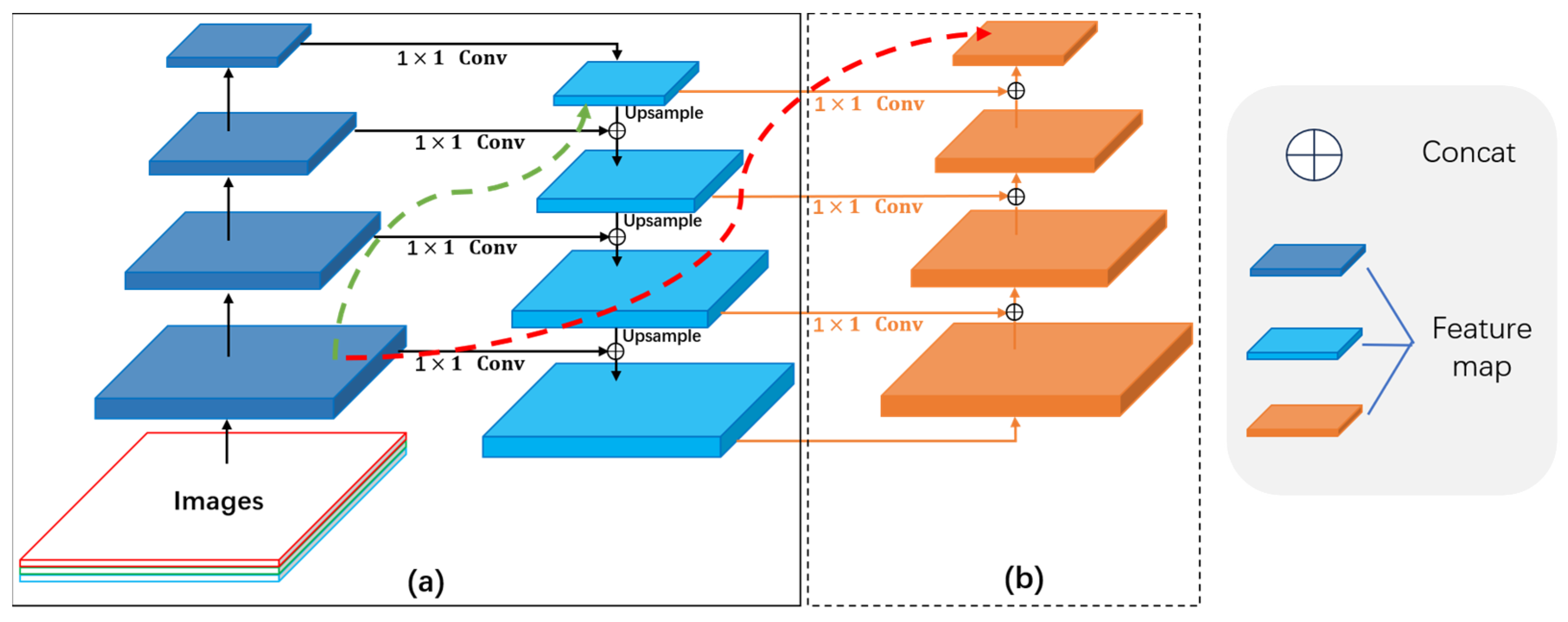 Forests 14 01672 g005