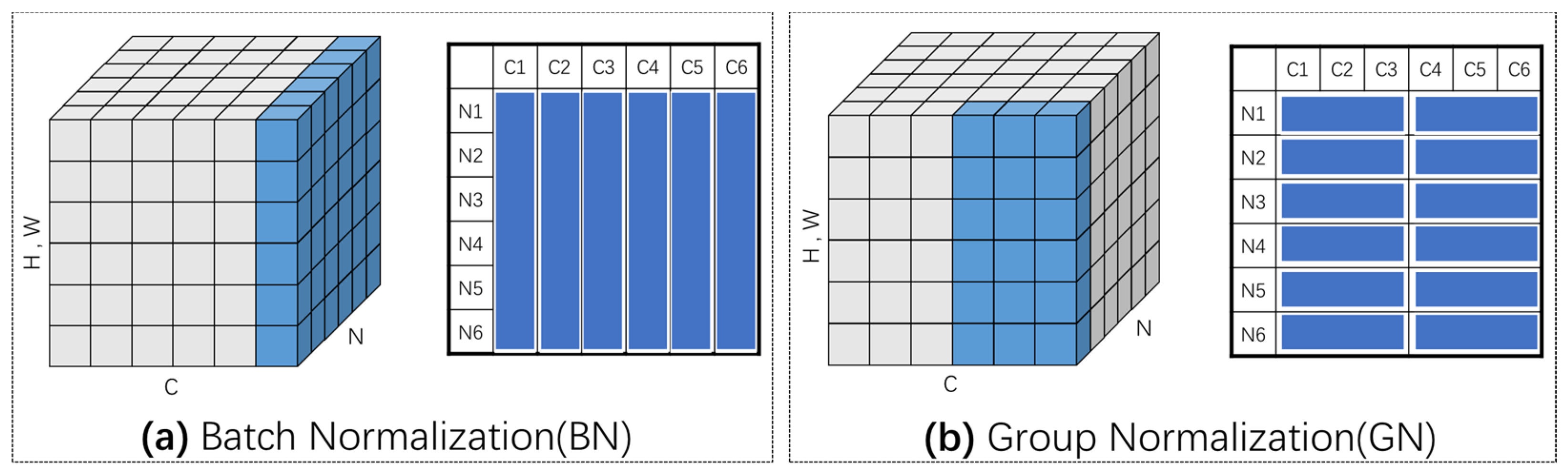 Forests 14 01672 g007