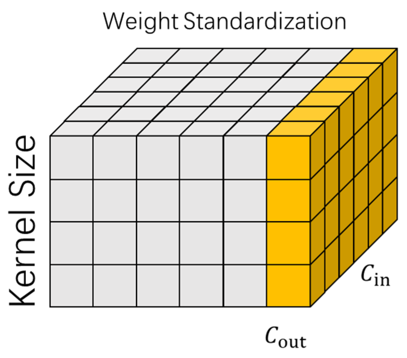Forests 14 01672 g008