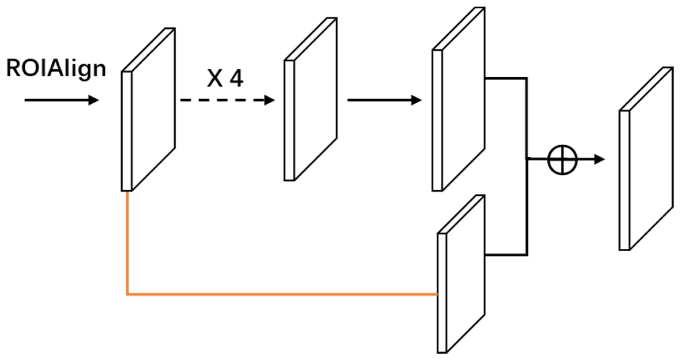 Forests 14 01672 g009