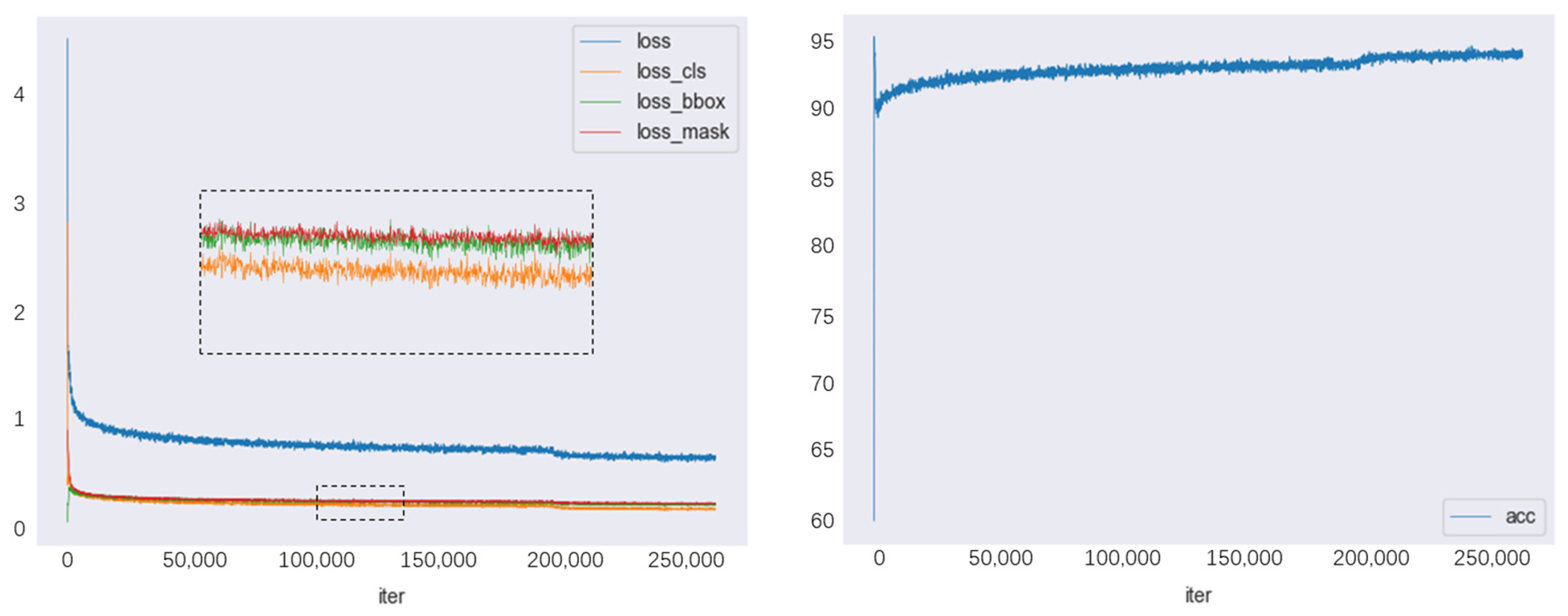 Forests 14 01672 g011