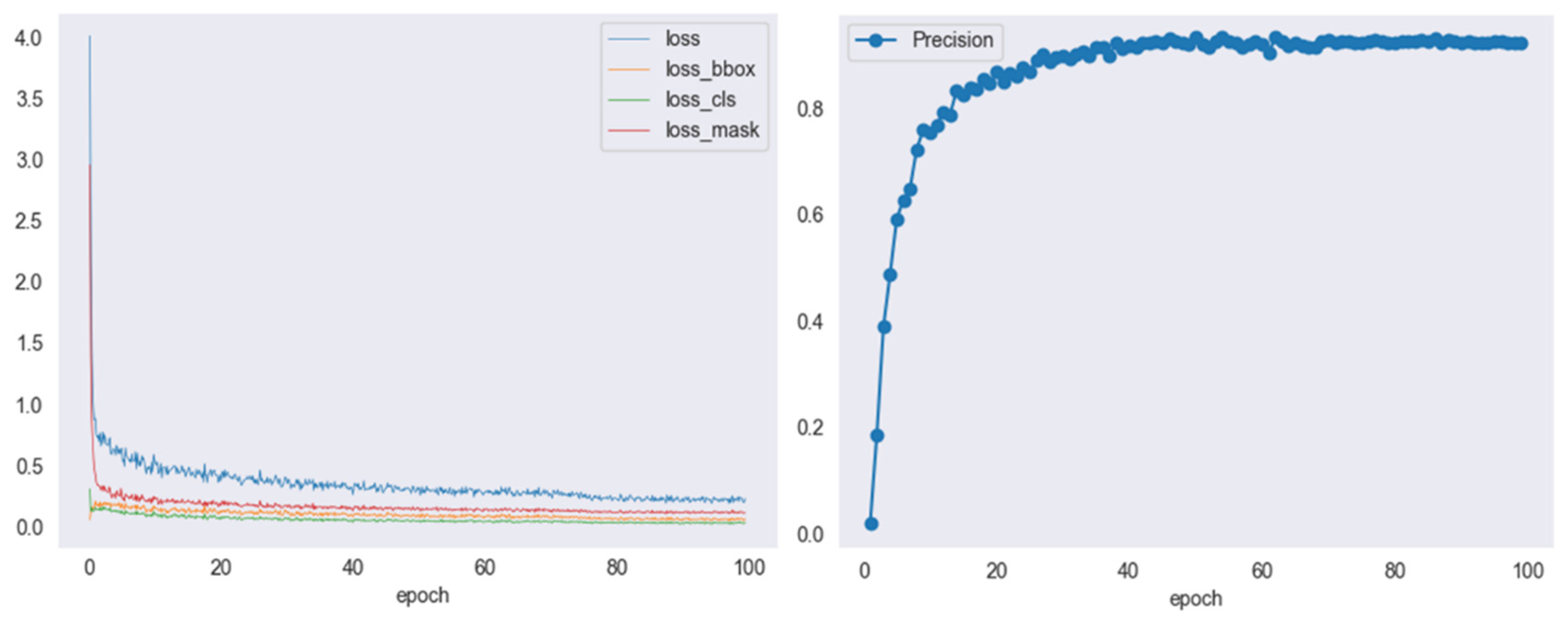 Forests 14 01672 g012