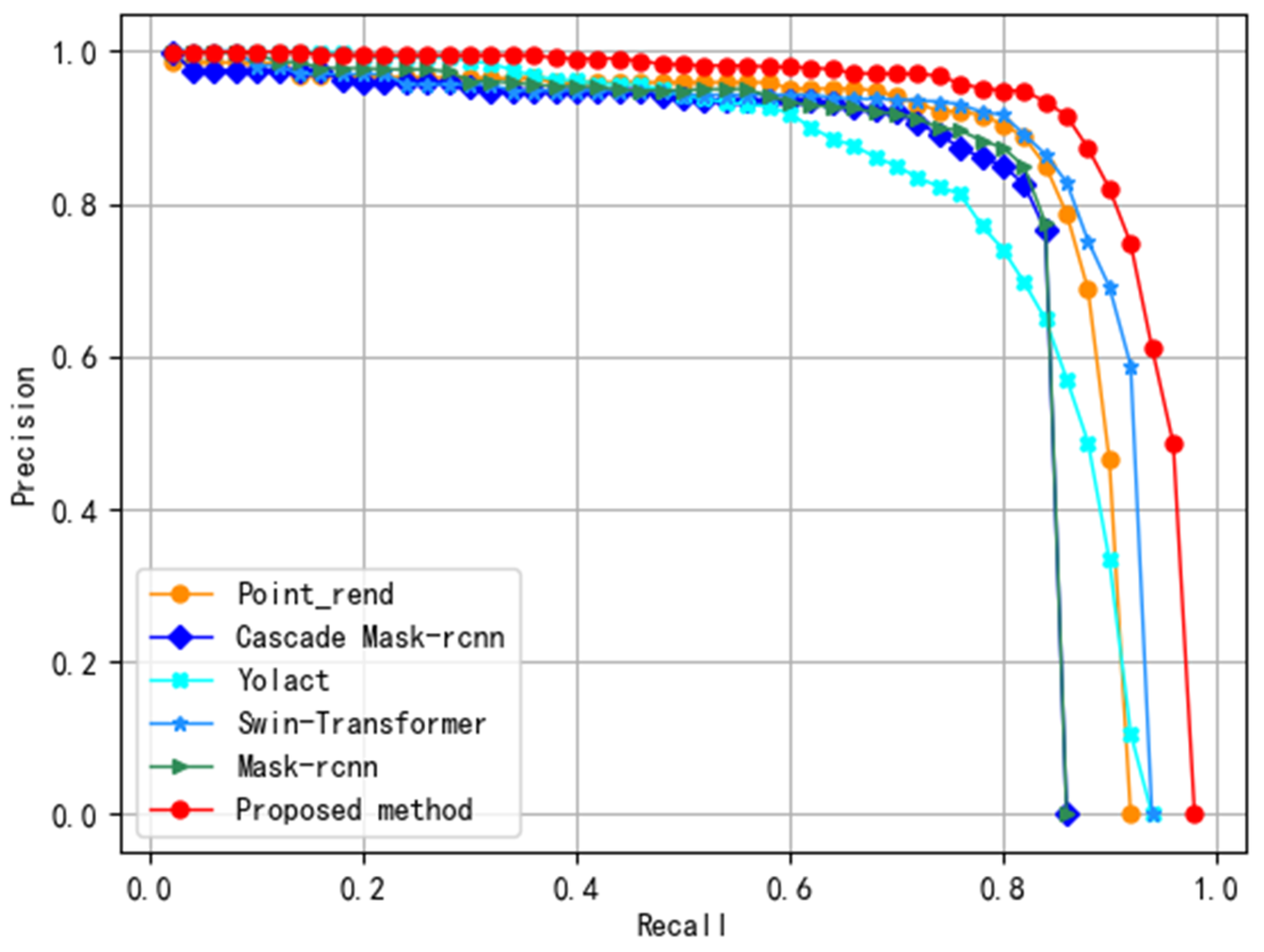 Forests 14 01672 g017